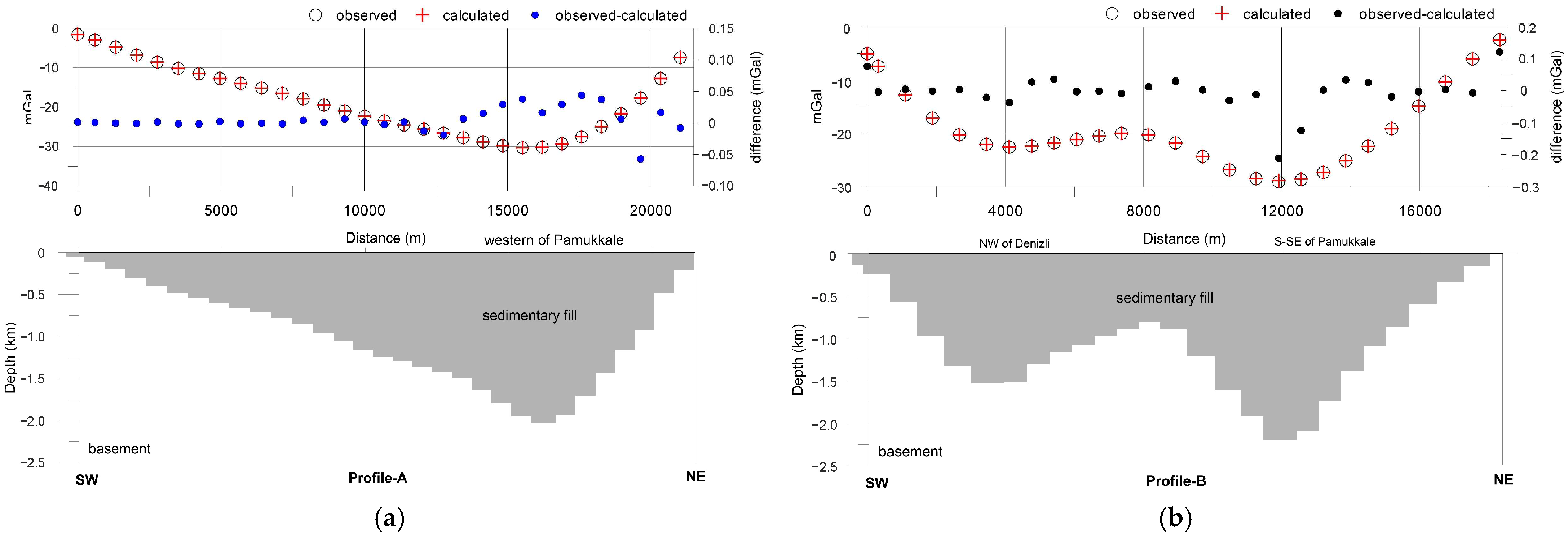 Minerals 13 01276 g006