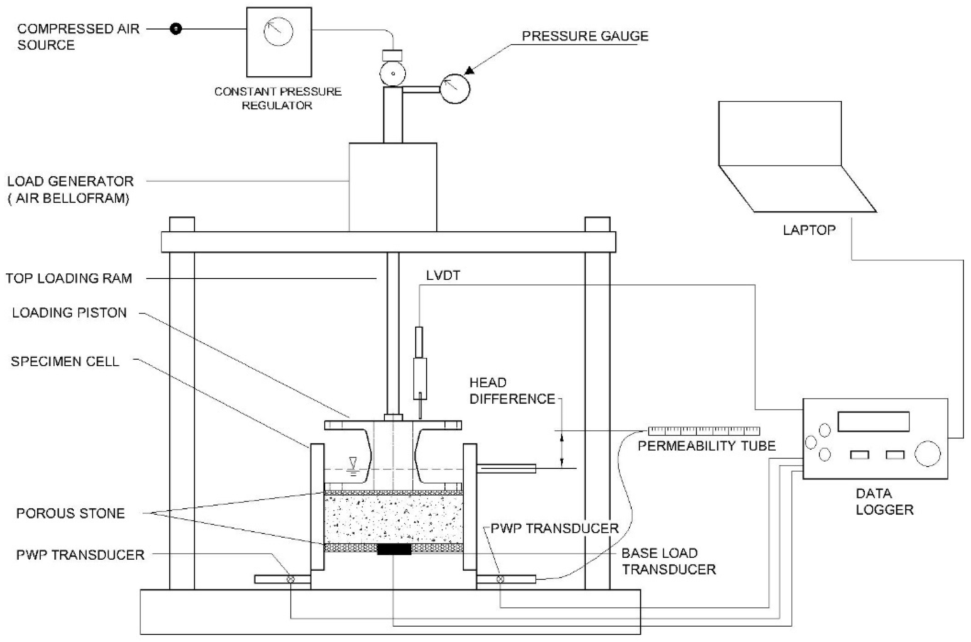 Minerals 13 01277 g003