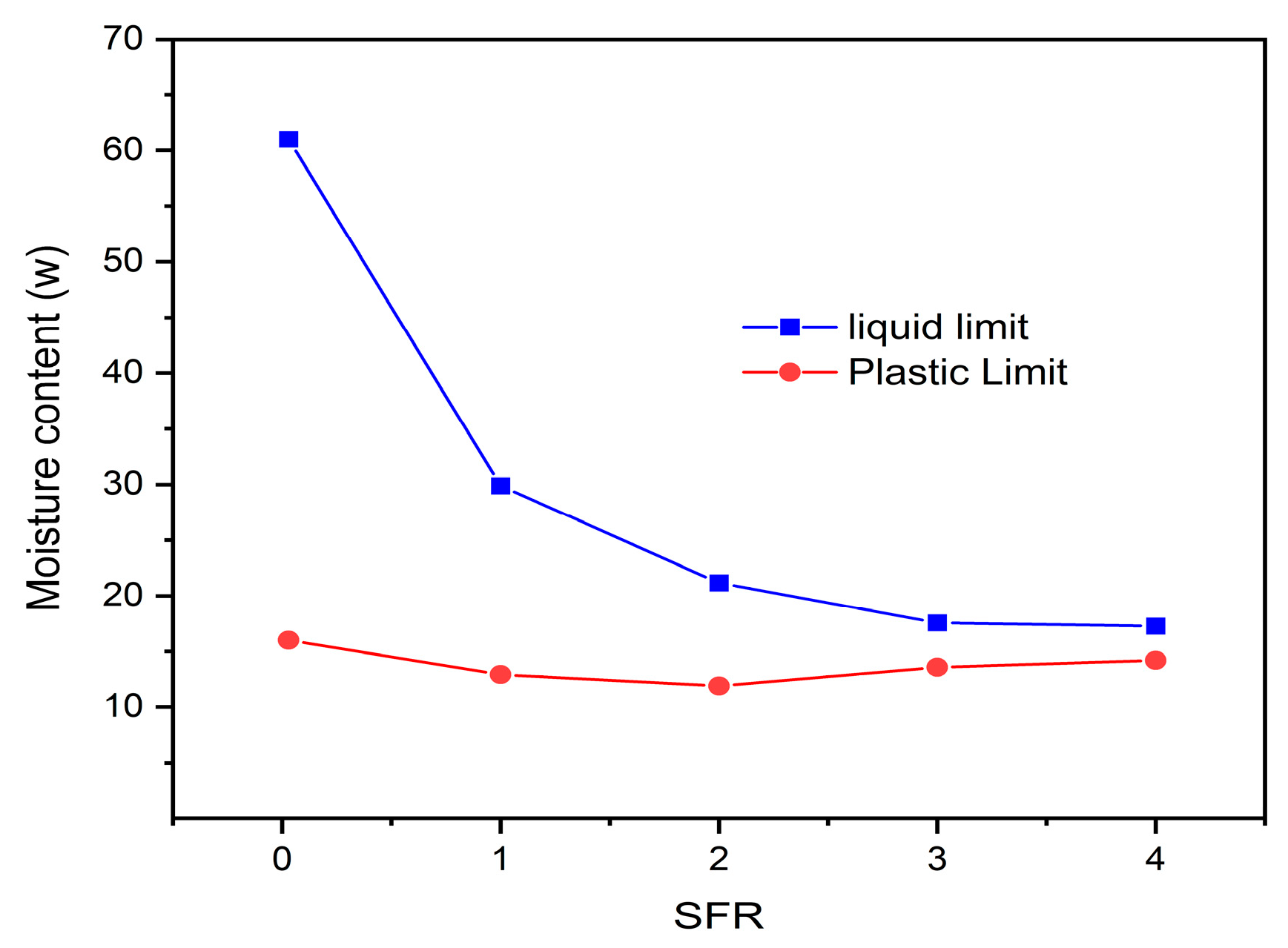 Minerals 13 01277 g004