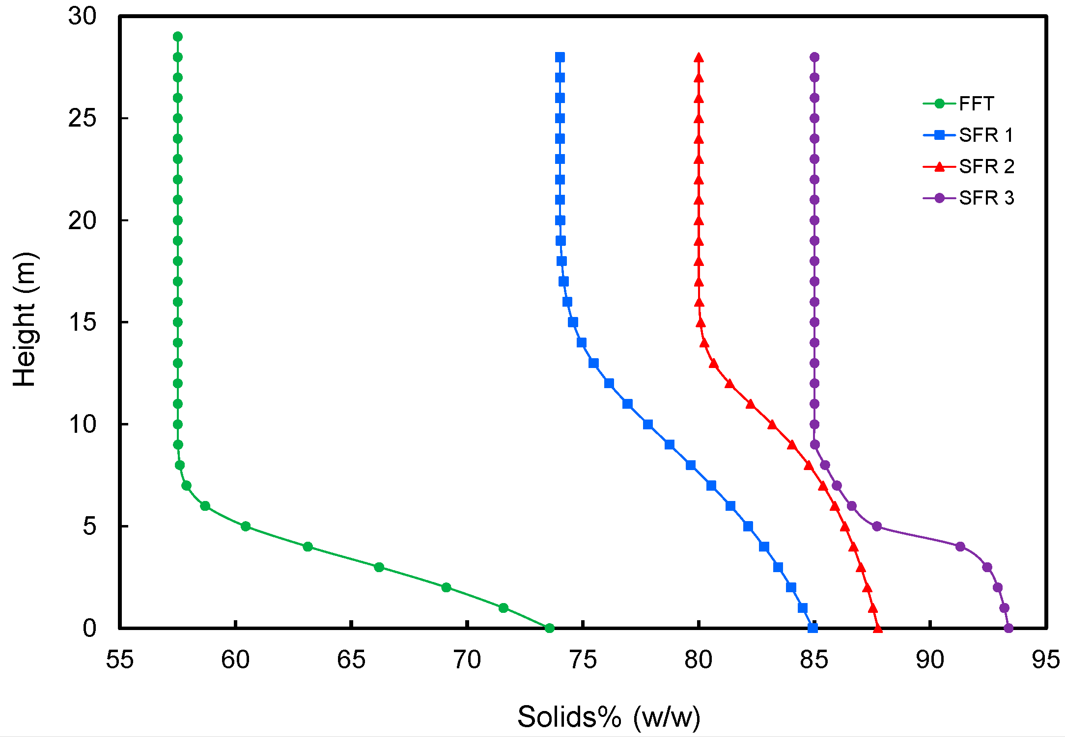 Minerals 13 01277 g010
