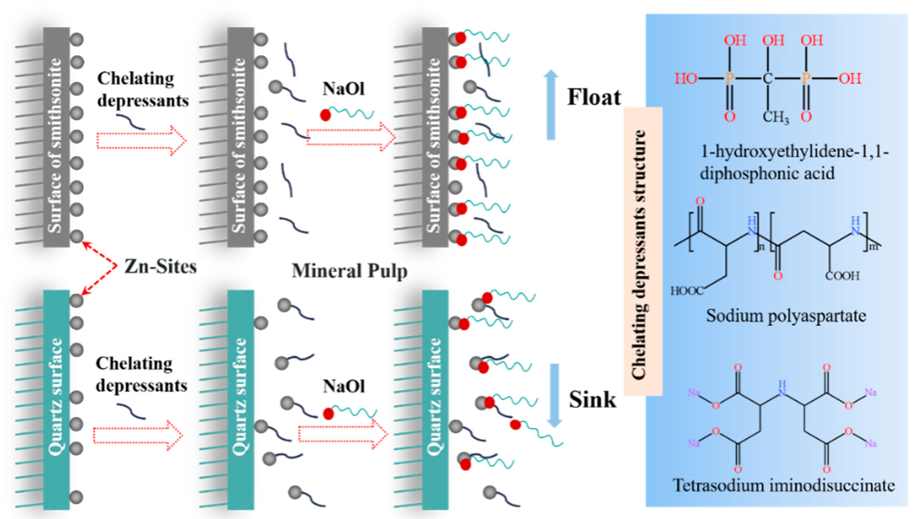 Minerals 13 01278 g014