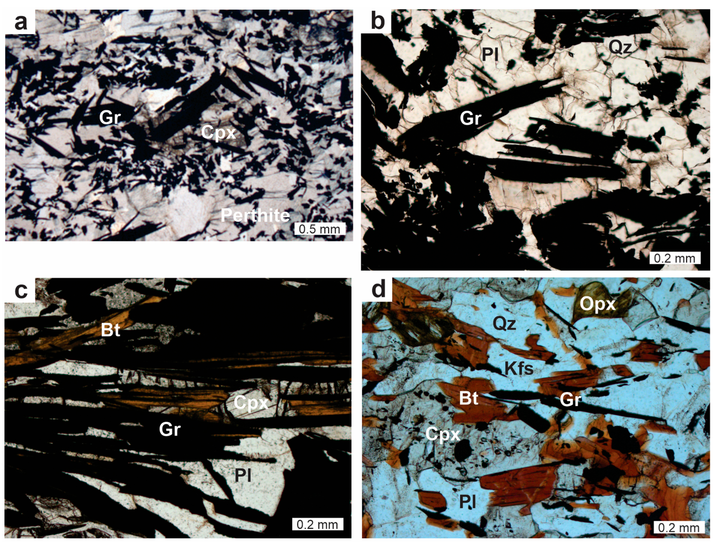 Minerals 13 01279 g004a