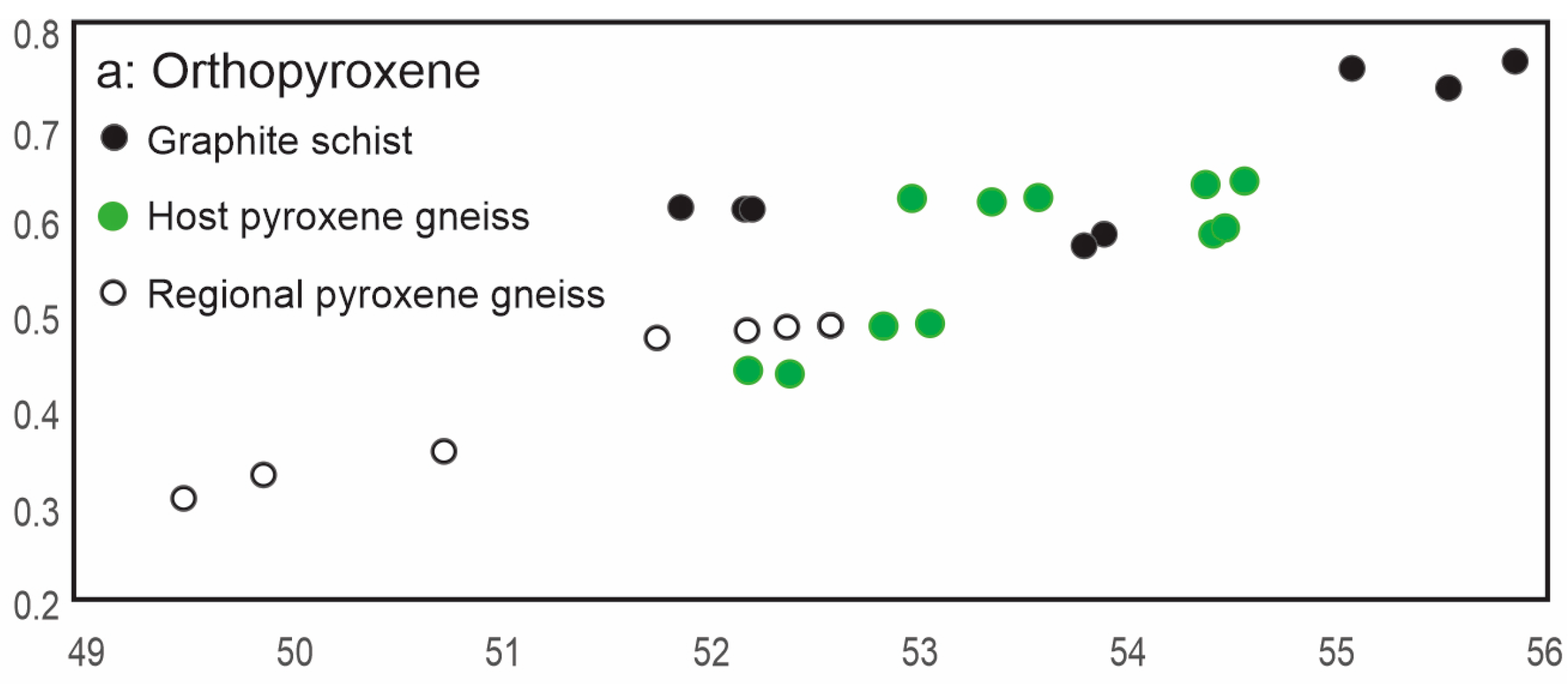 Minerals 13 01279 g005a