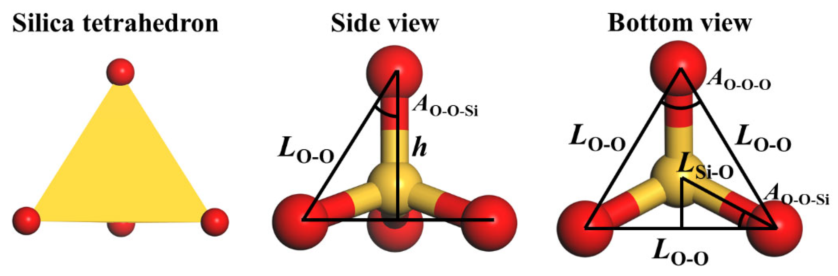 Migration Mechanisms of Al3+/Li+ Lattice Impurities during