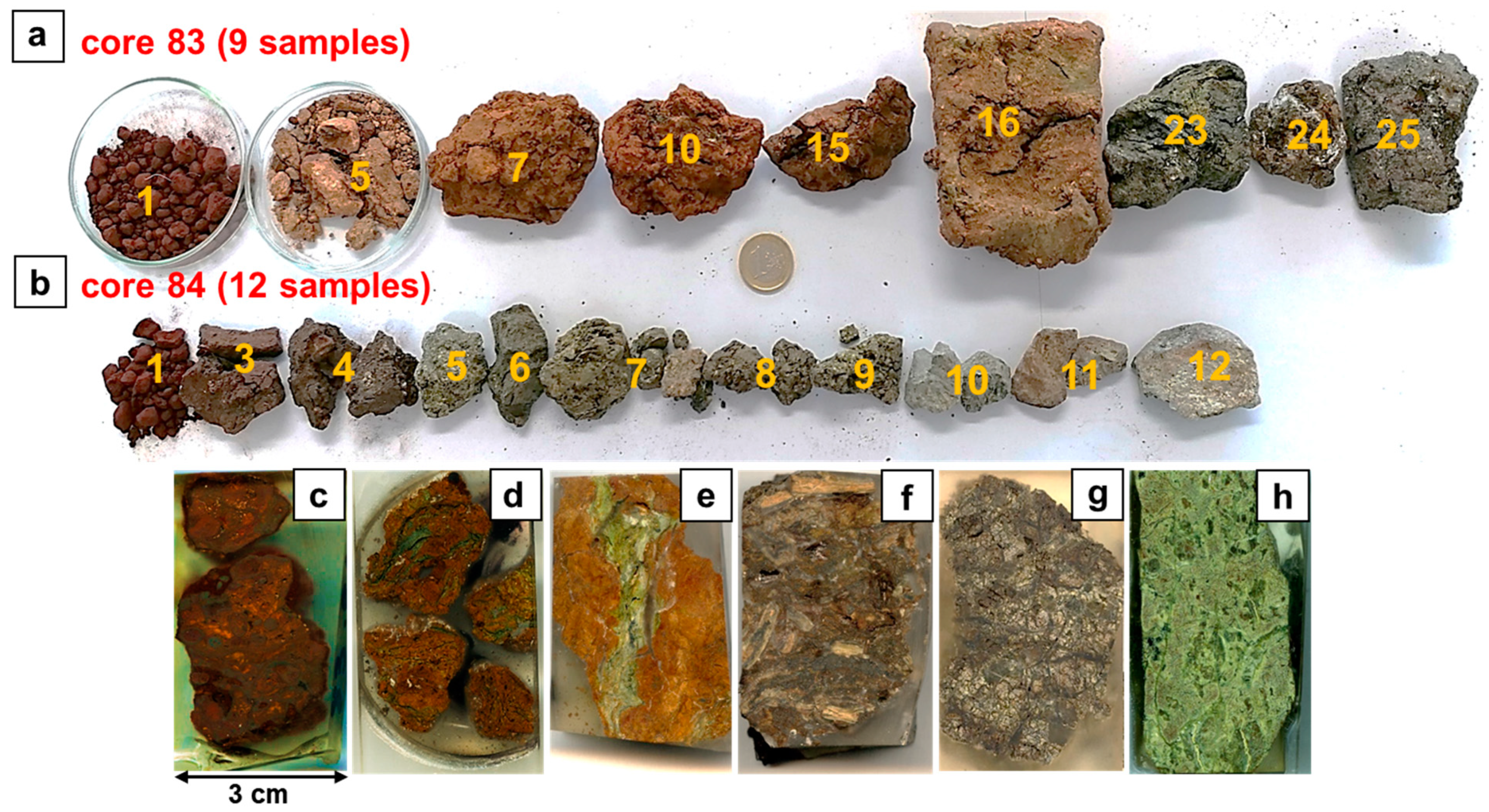 Minerals 13 01281 g003