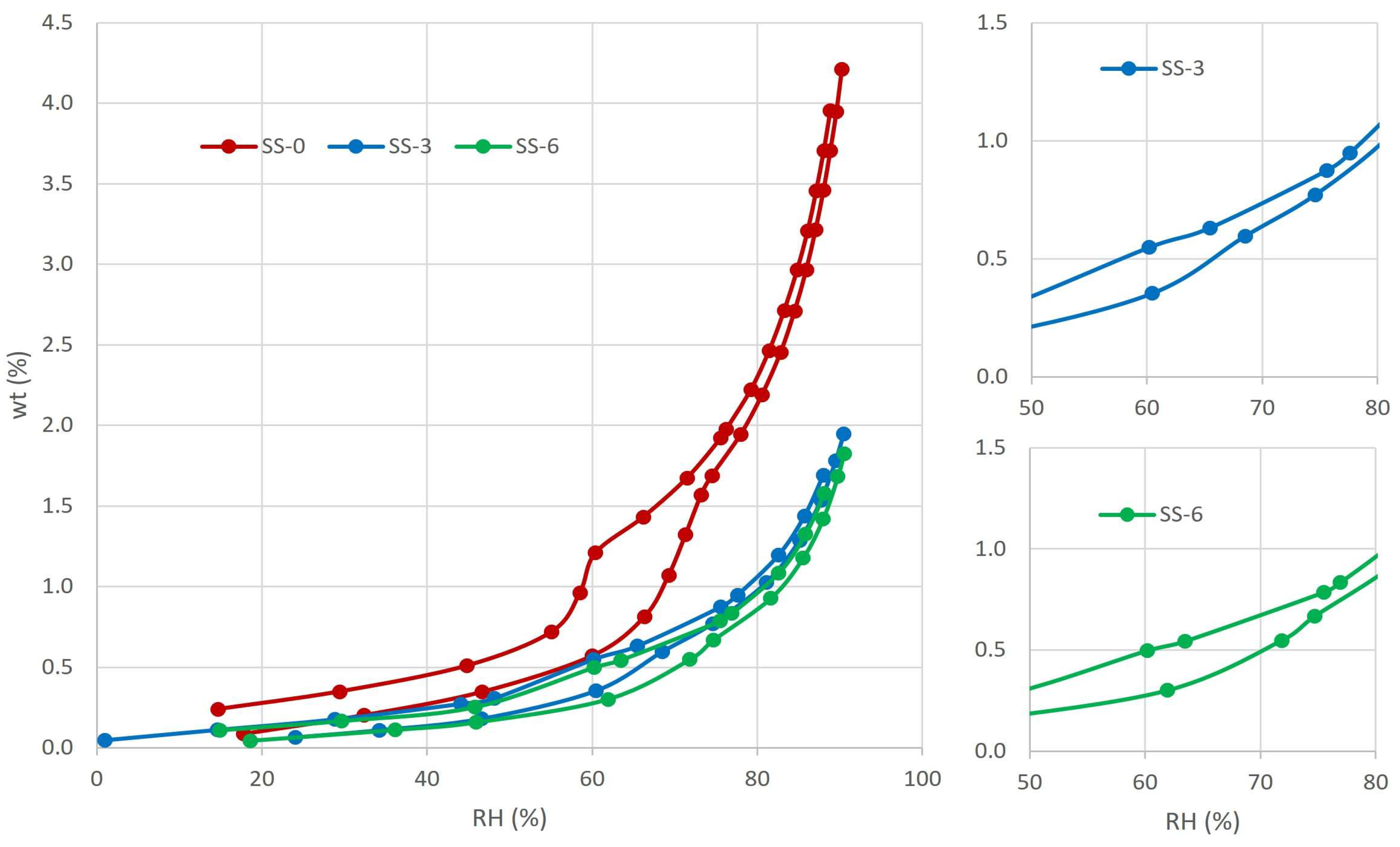 Minerals 13 01282 g005