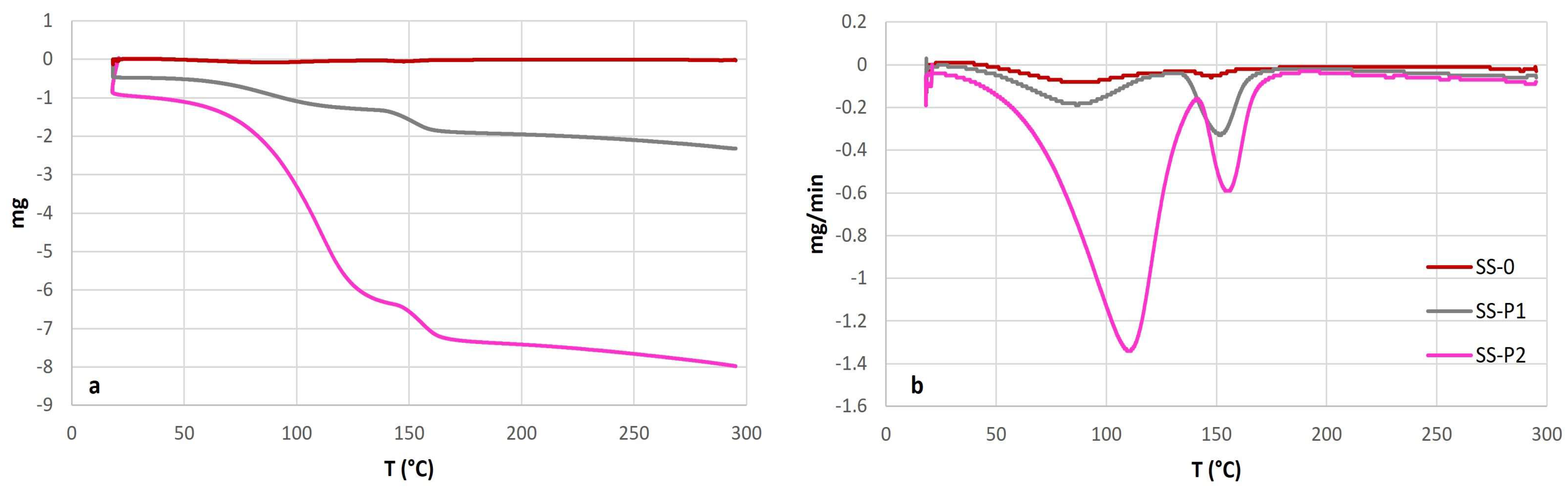 Minerals 13 01282 g008