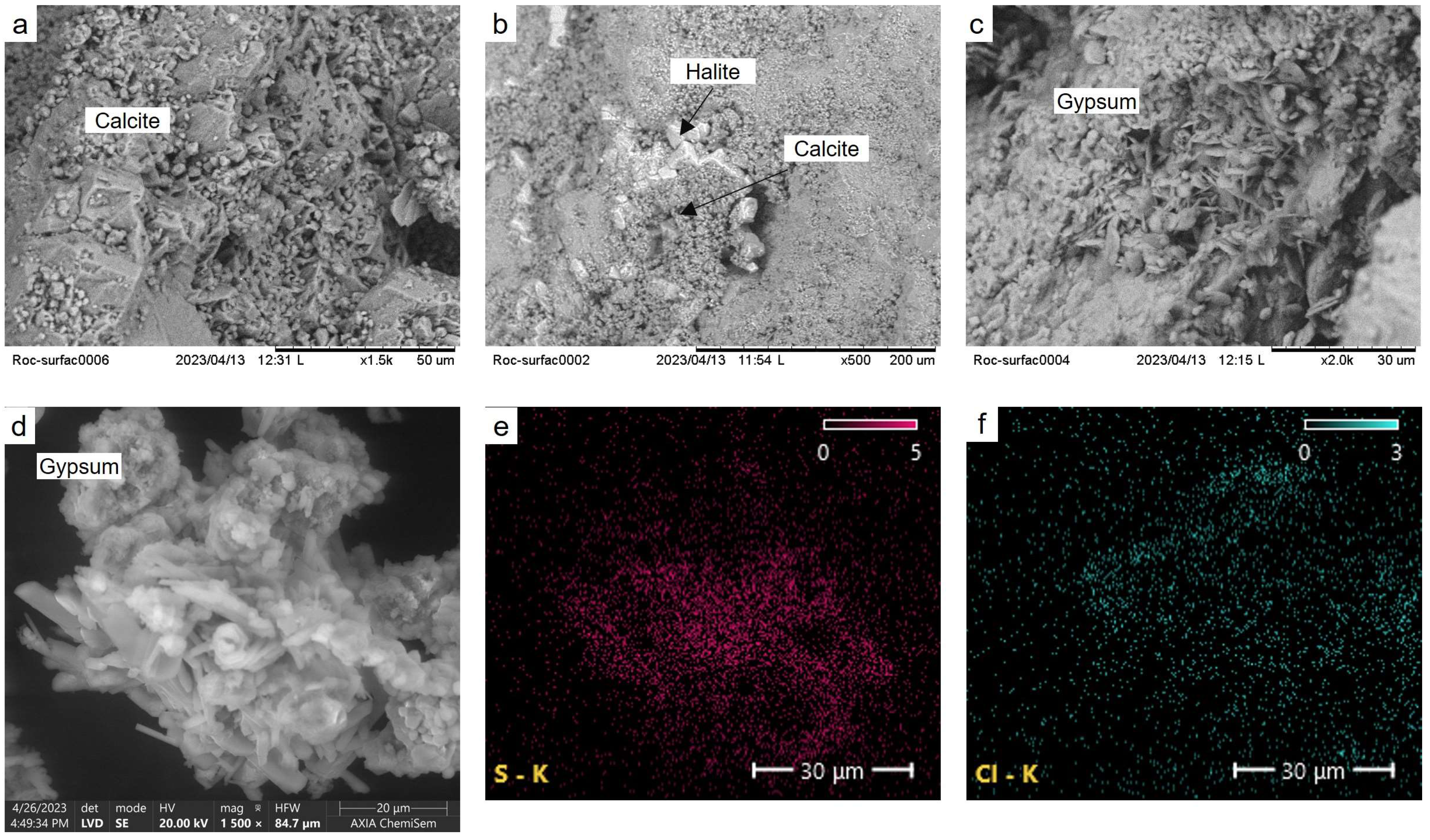 Minerals 13 01282 g010