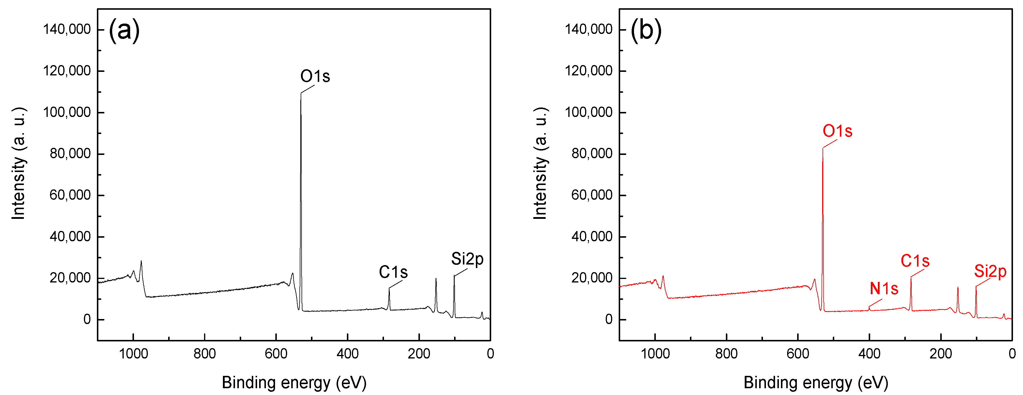 Minerals 13 01283 g006