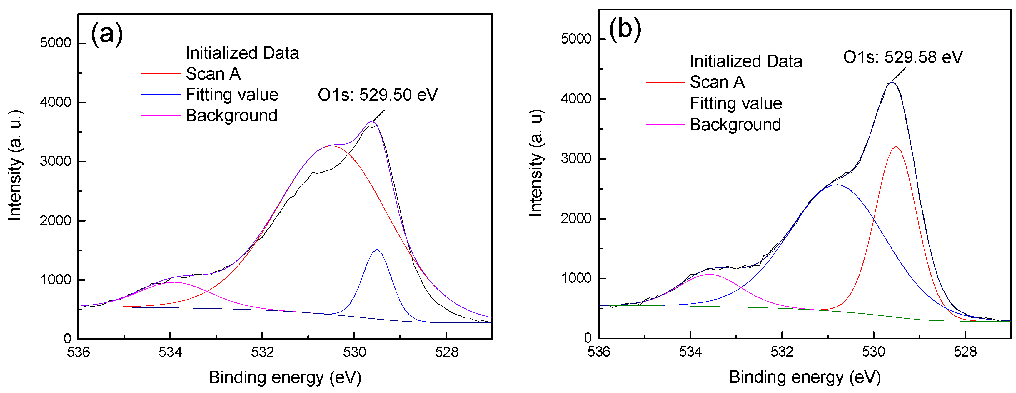 Minerals 13 01283 g007