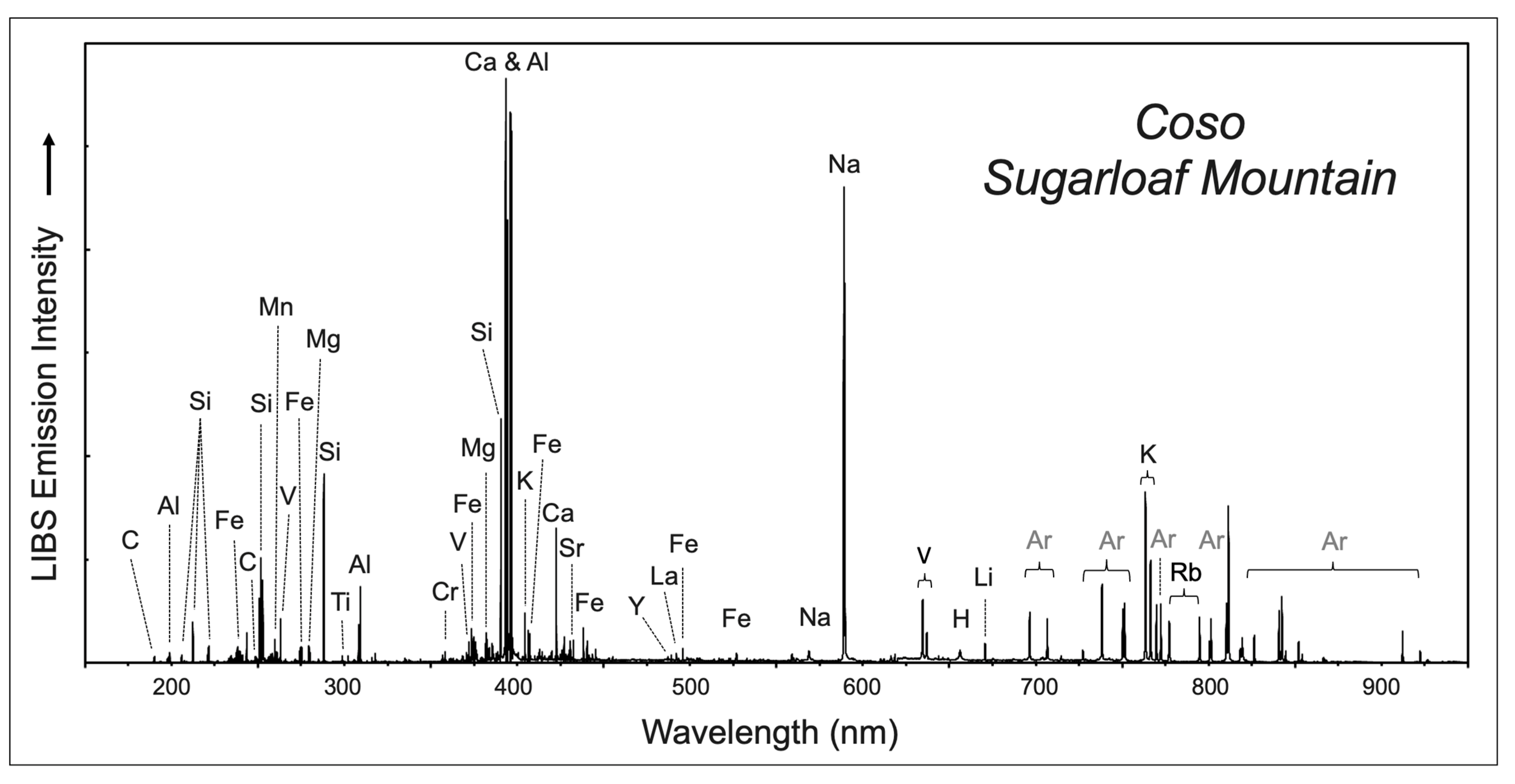 Minerals 13 01284 g004