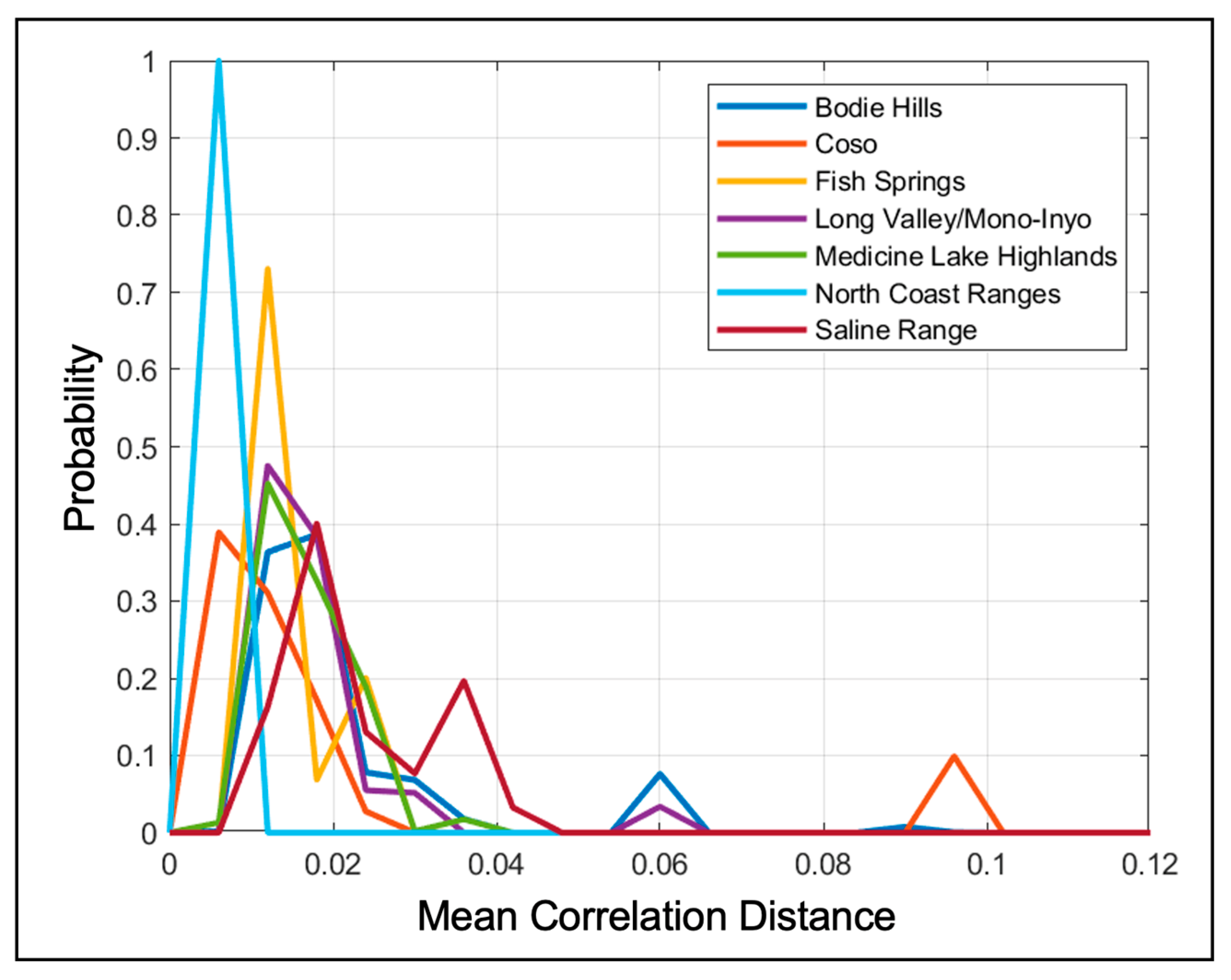 Minerals 13 01284 g005