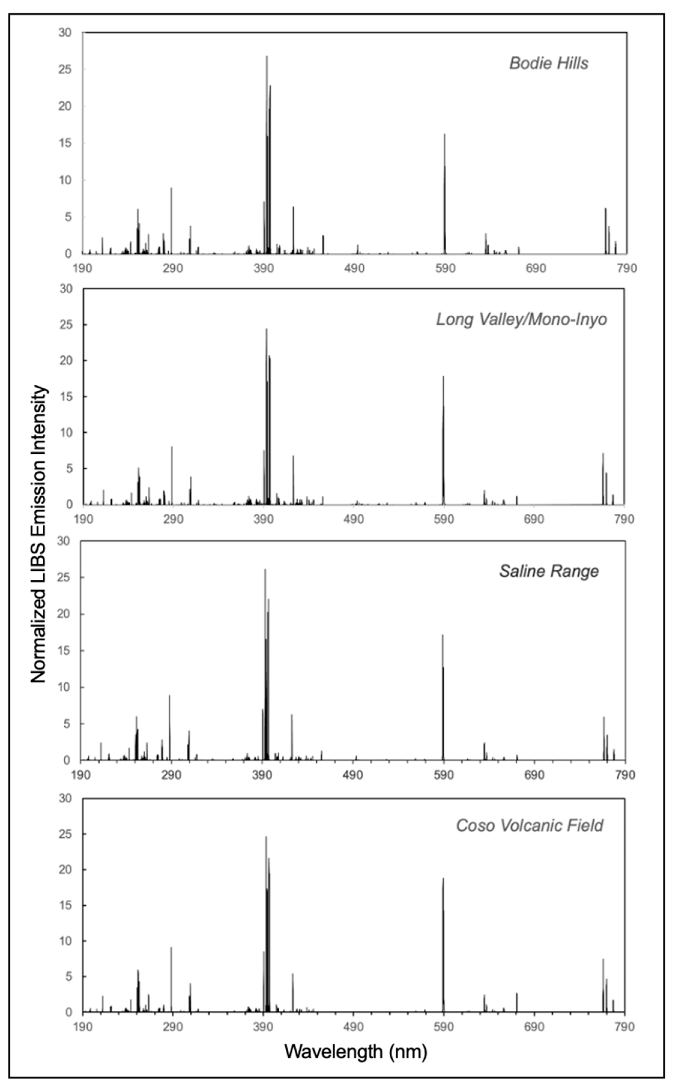 Minerals 13 01284 g006