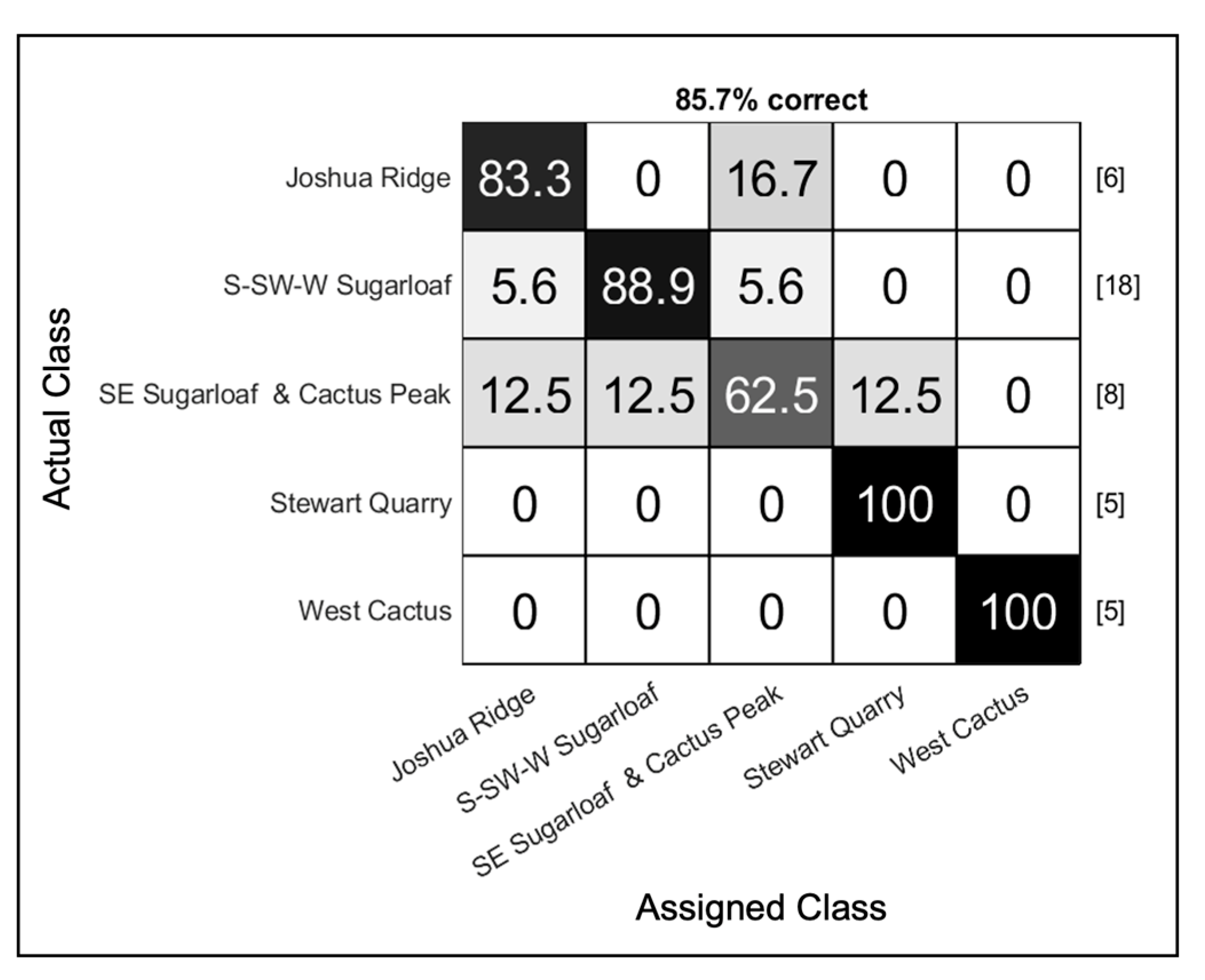 Minerals 13 01284 g011