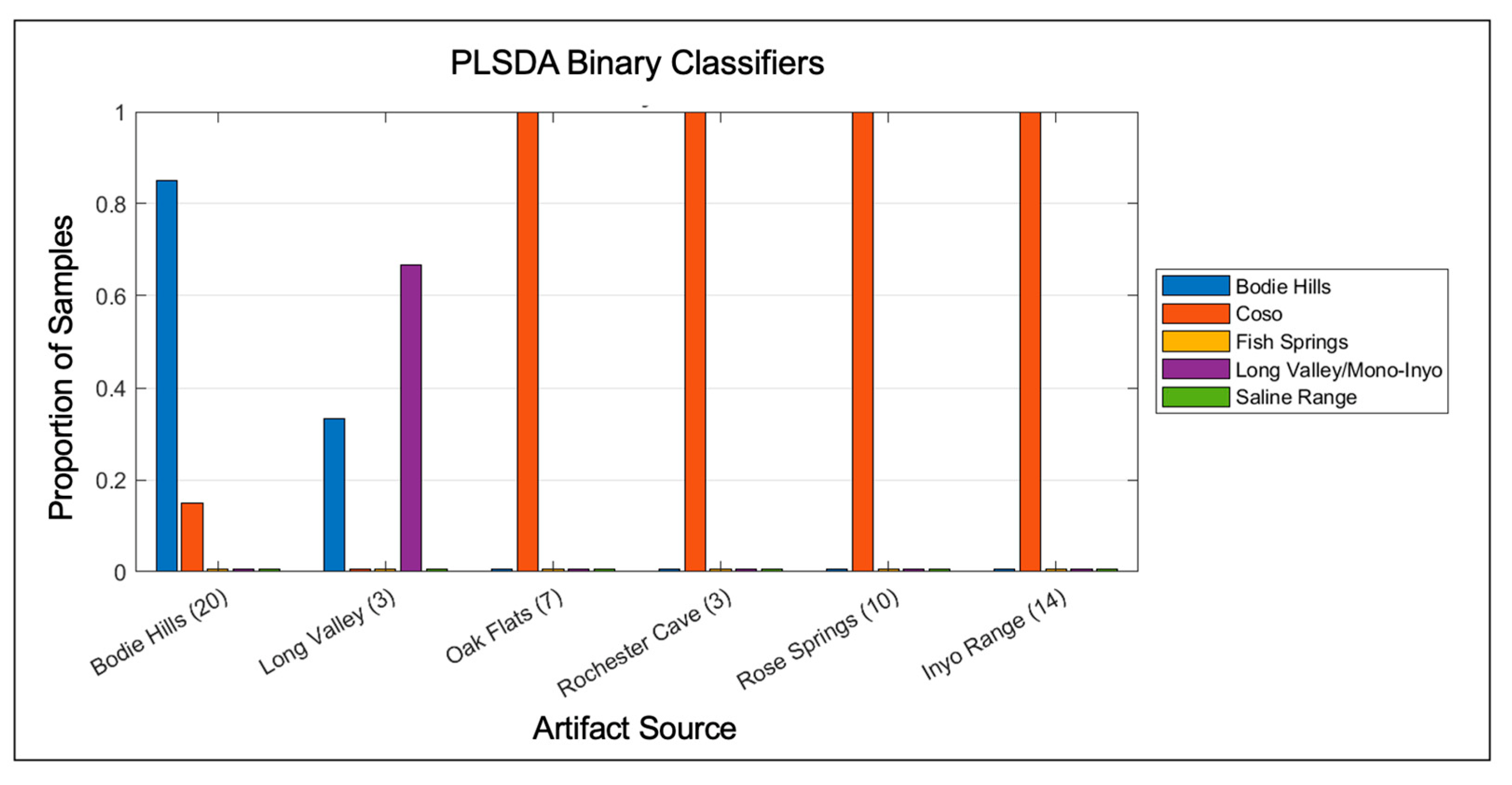 Minerals 13 01284 g015