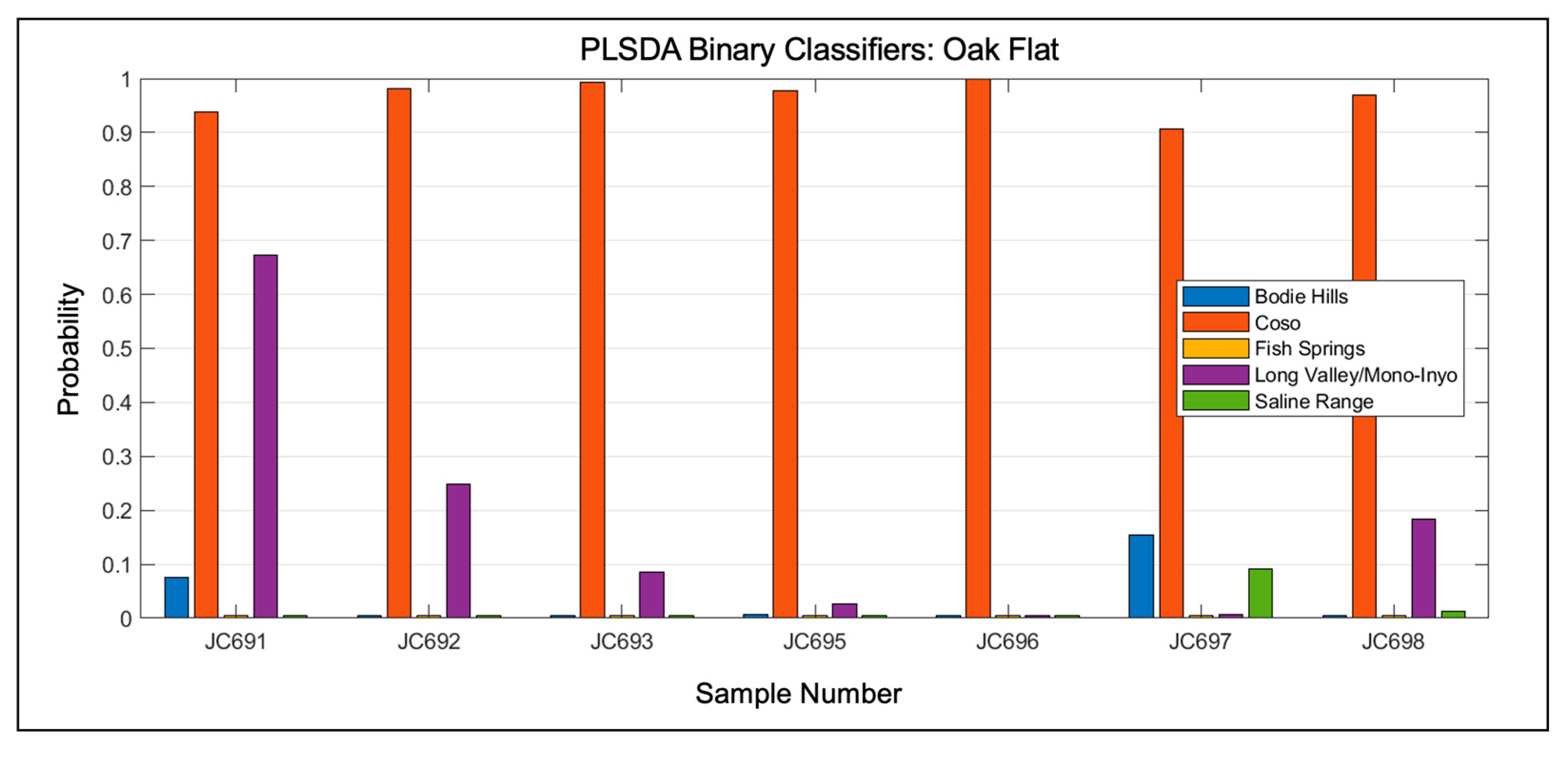 Minerals 13 01284 g017
