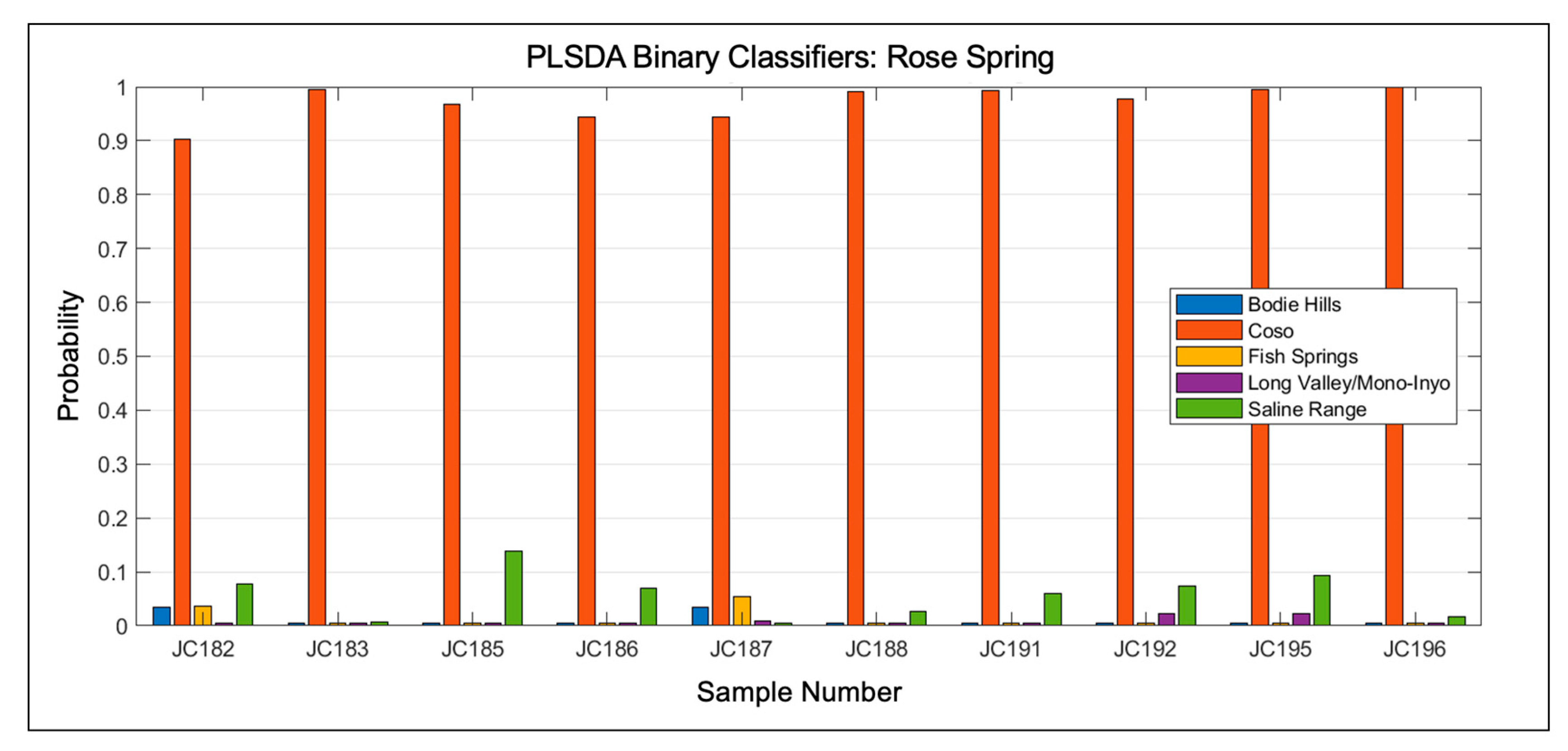 Minerals 13 01284 g018