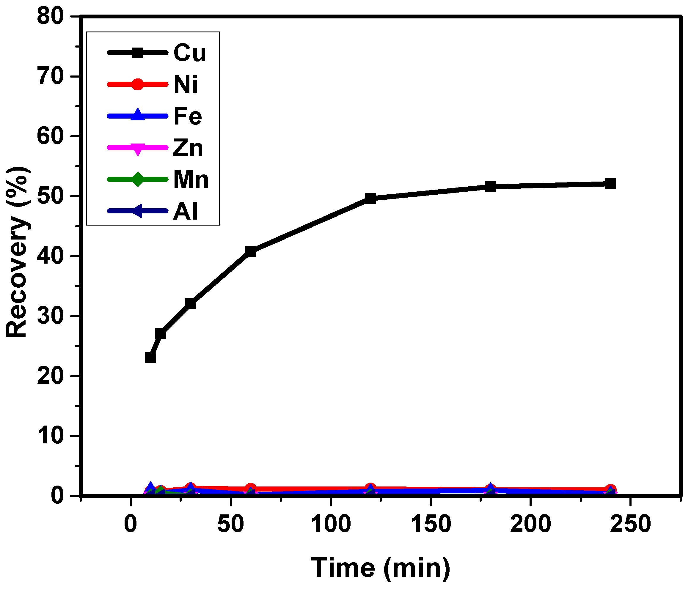 Minerals 13 01285 g002 Minerals 13 01285 g002