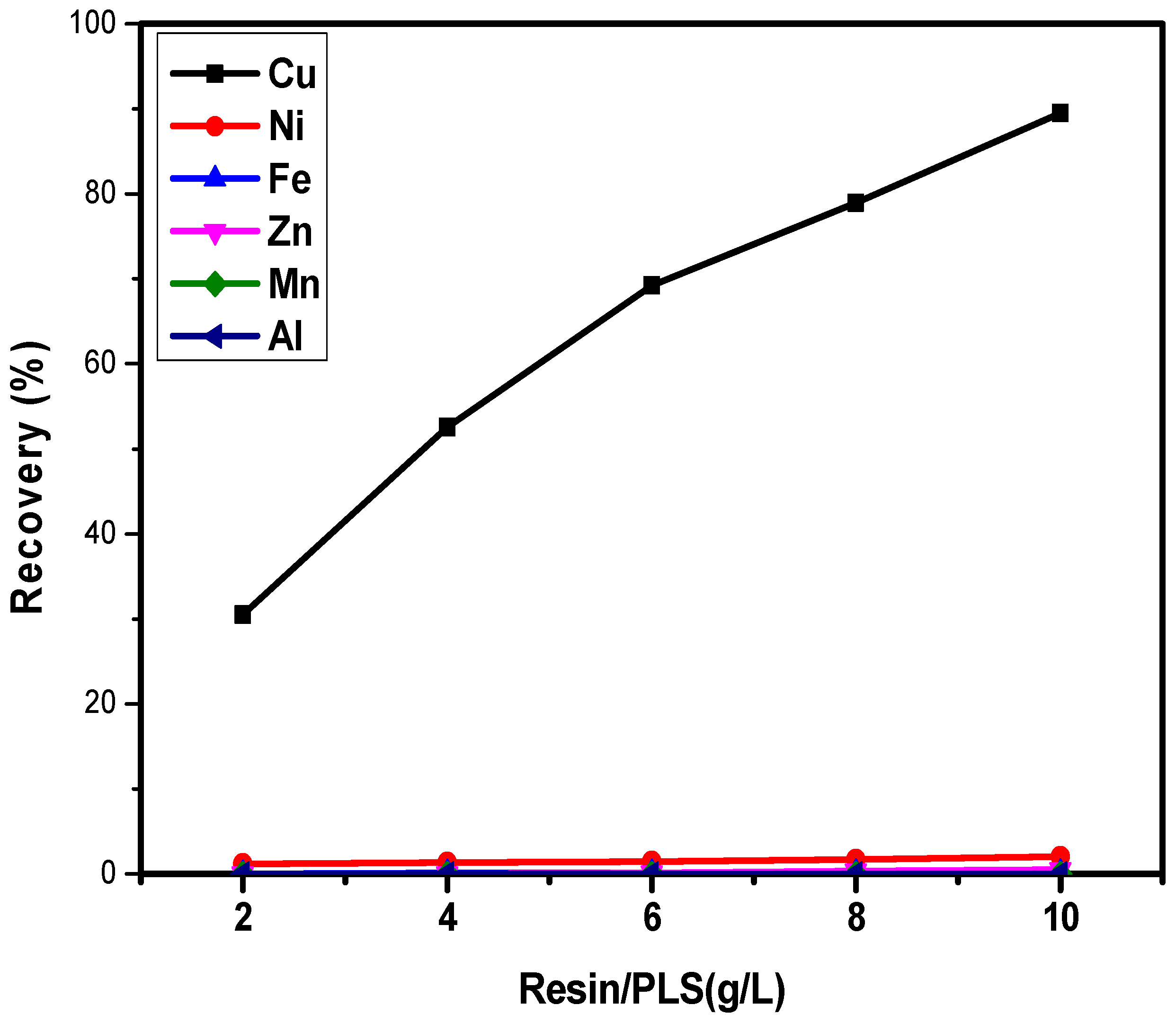 Minerals 13 01285 g003 Minerals 13 01285 g003