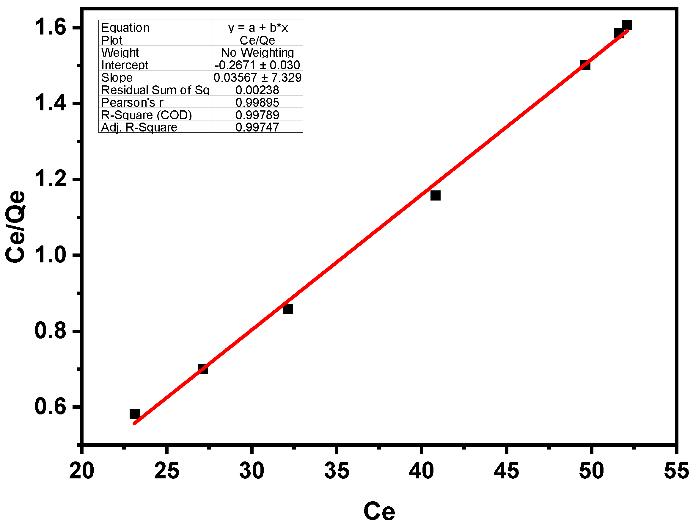 Minerals 13 01285 g004 Minerals 13 01285 g004