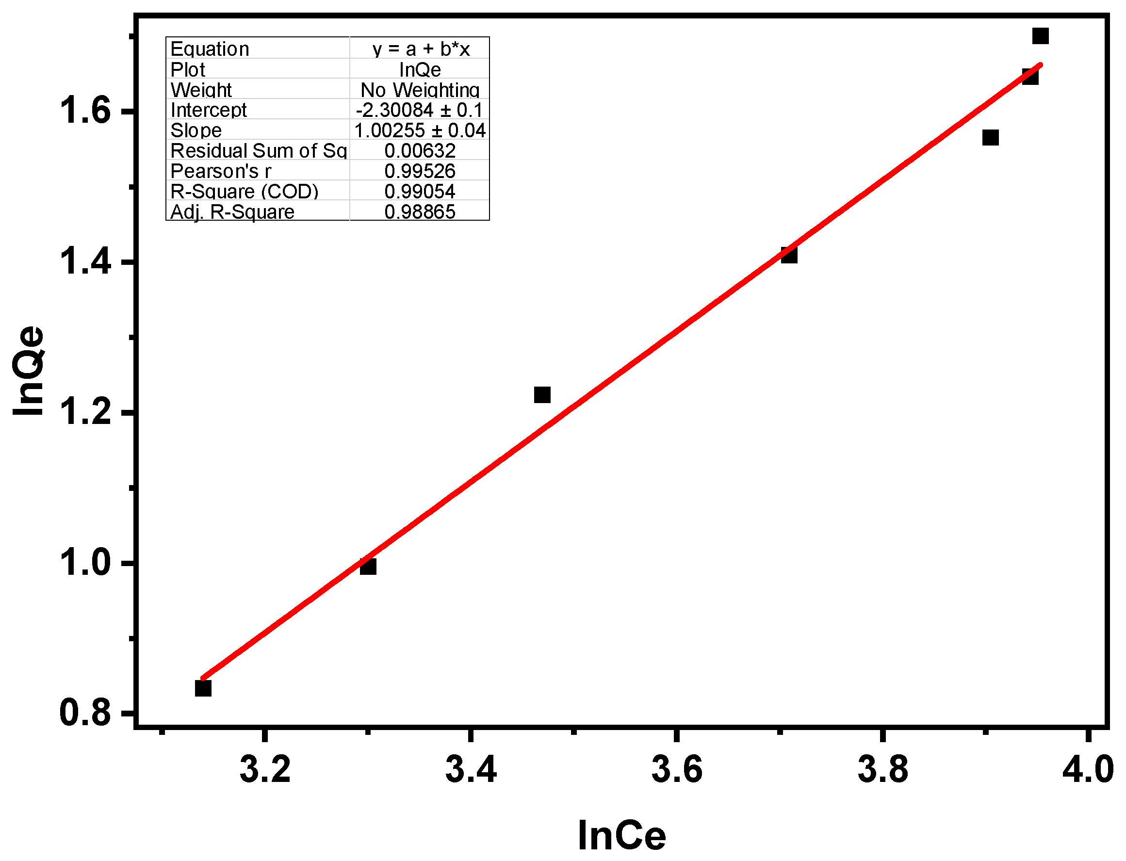 Minerals 13 01285 g005 Minerals 13 01285 g005
