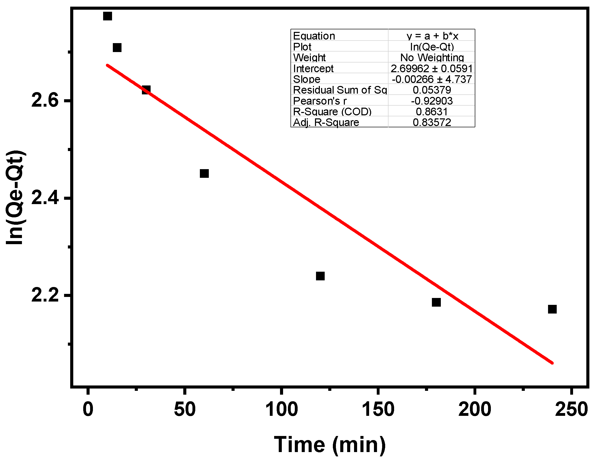 Minerals 13 01285 g006 Minerals 13 01285 g006