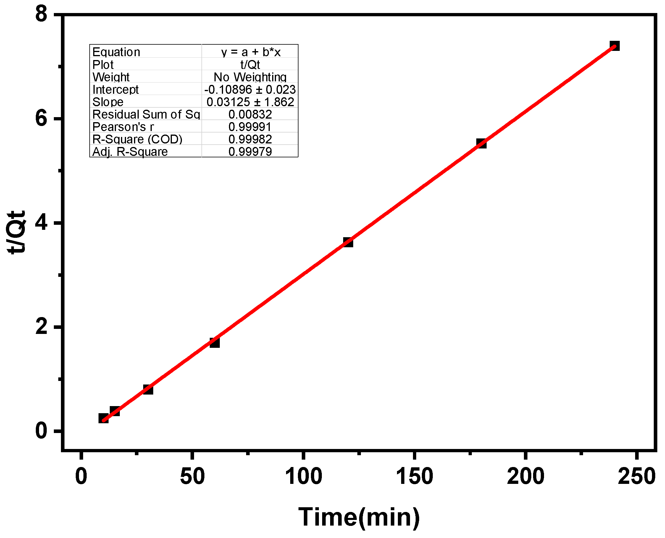 Minerals 13 01285 g007 Minerals 13 01285 g007
