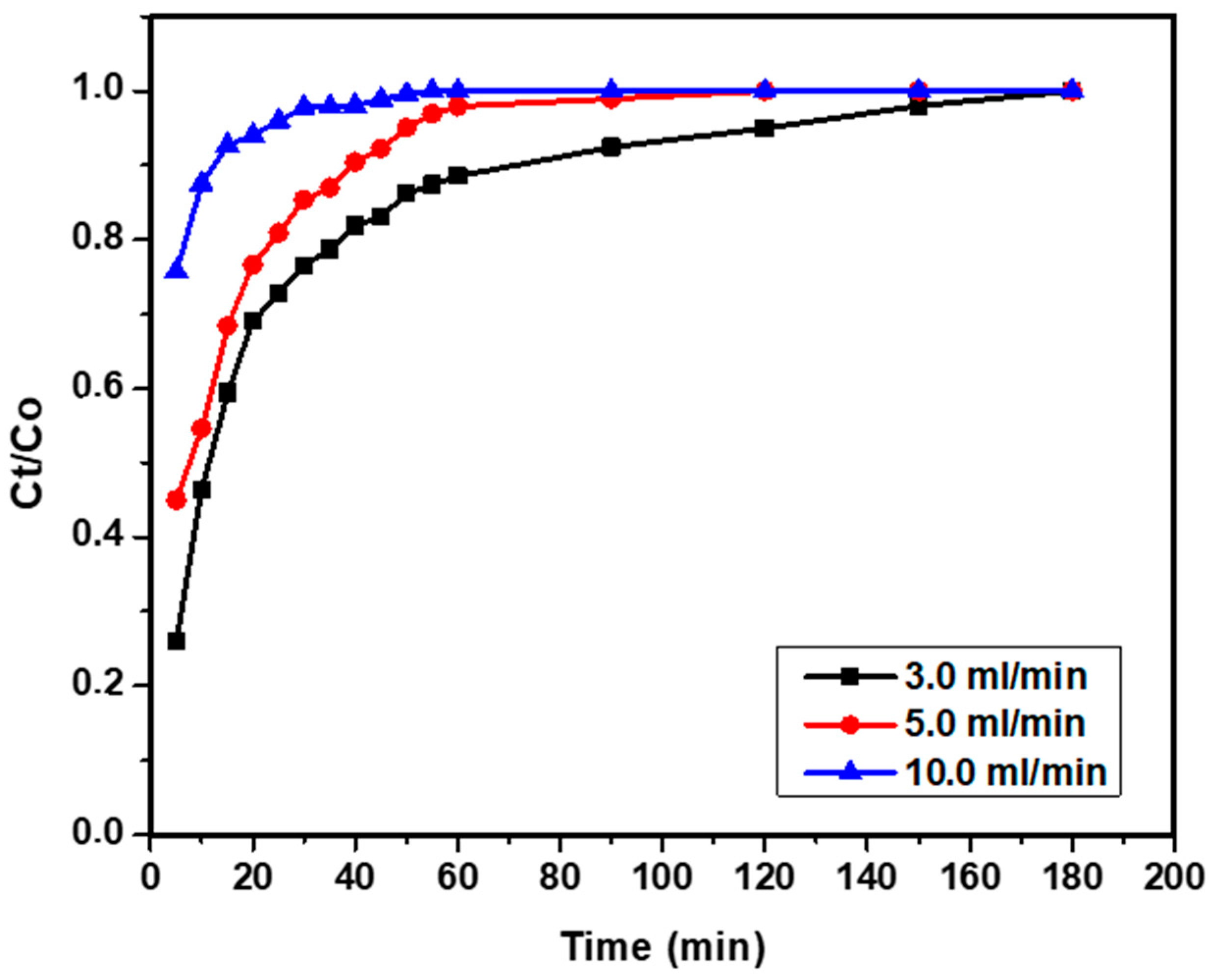 Minerals 13 01285 g008 Minerals 13 01285 g008