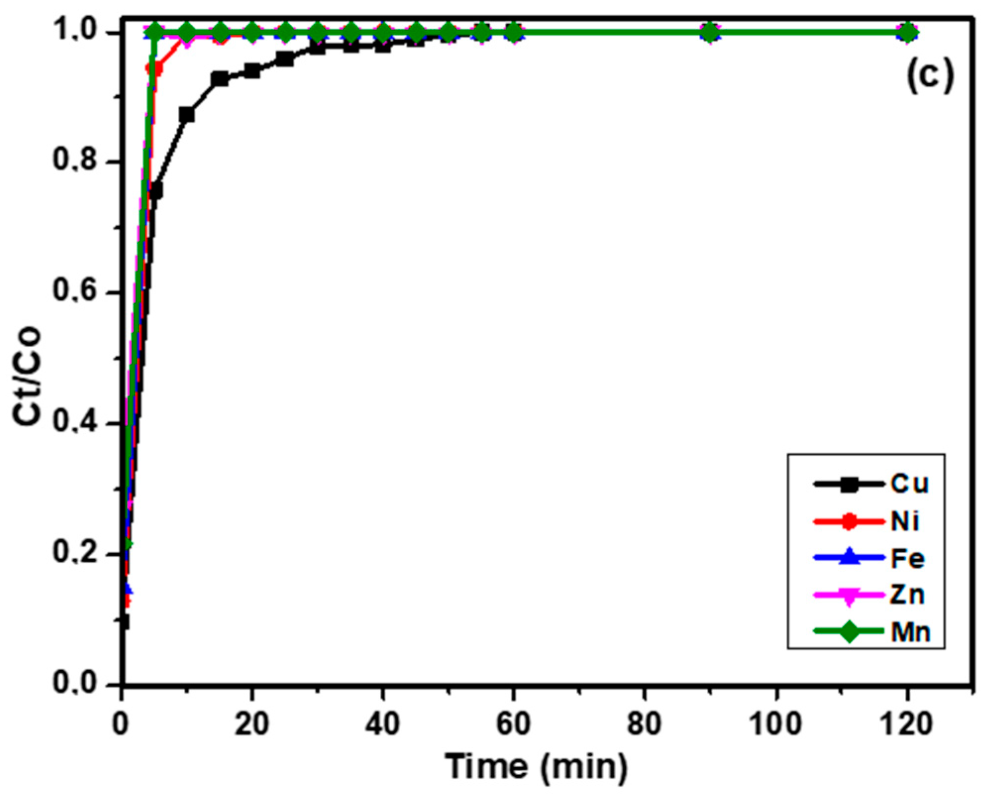 Minerals 13 01285 g009b Minerals 13 01285 g009b