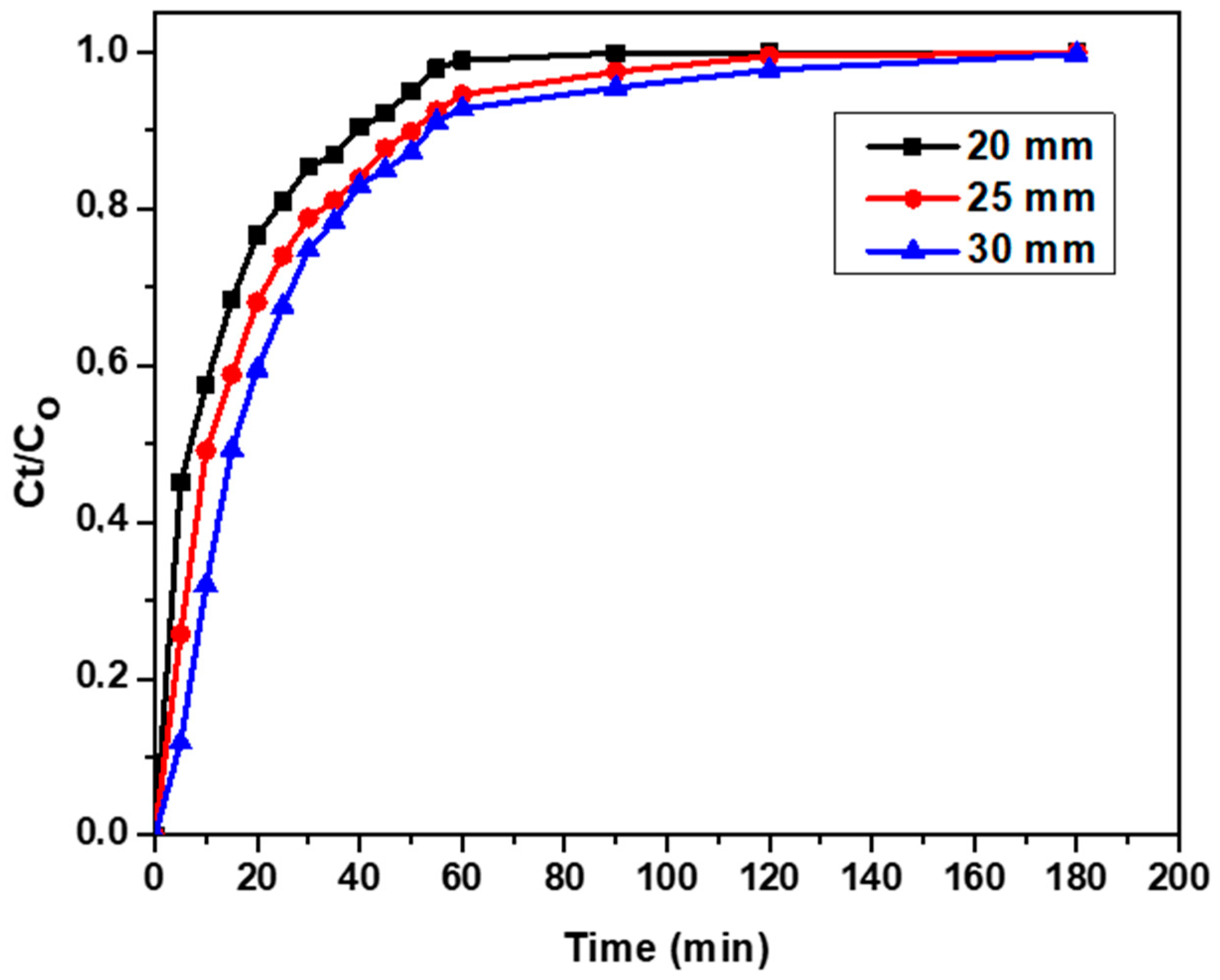 Minerals 13 01285 g010 Minerals 13 01285 g010