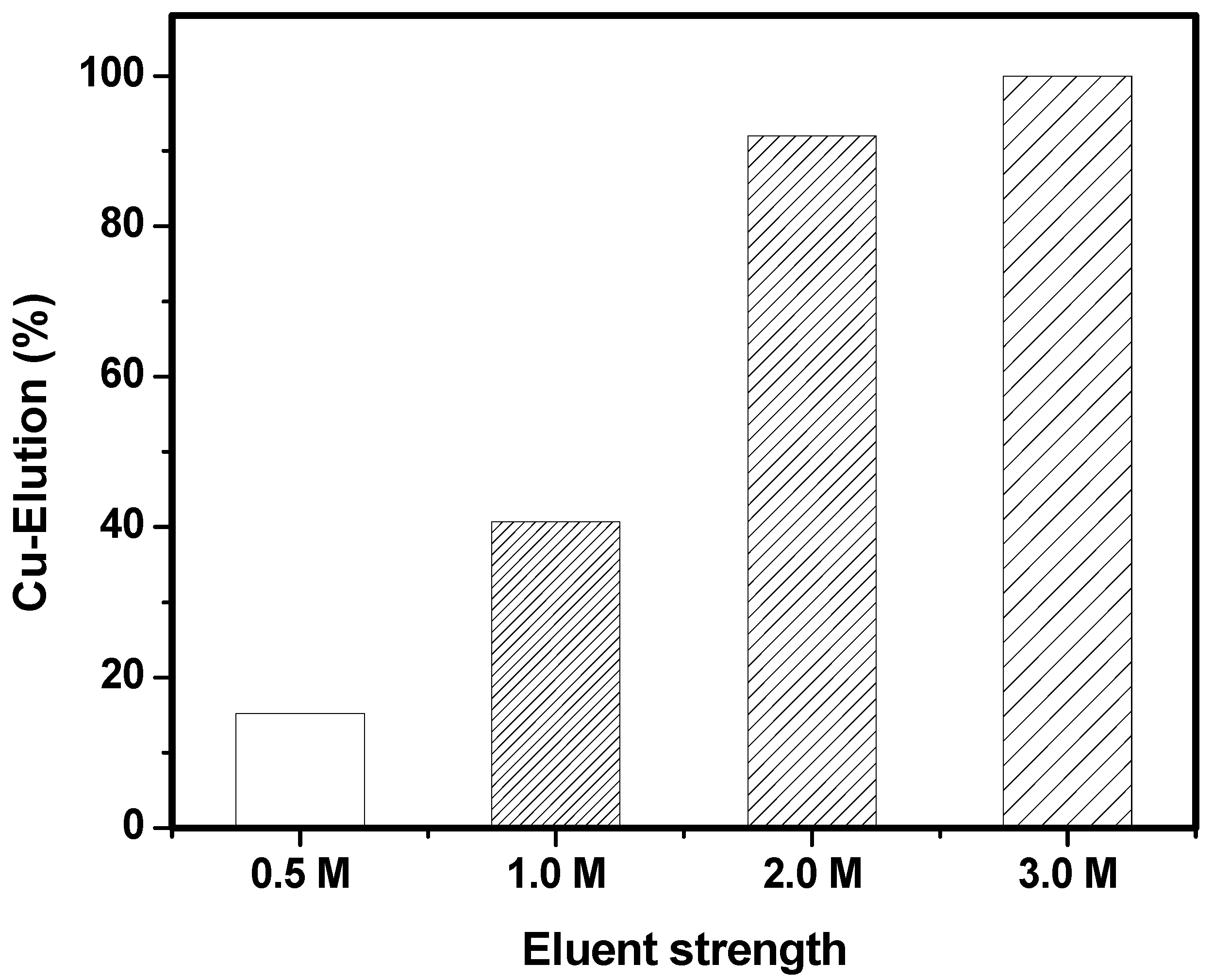 Minerals 13 01285 g011 Minerals 13 01285 g011