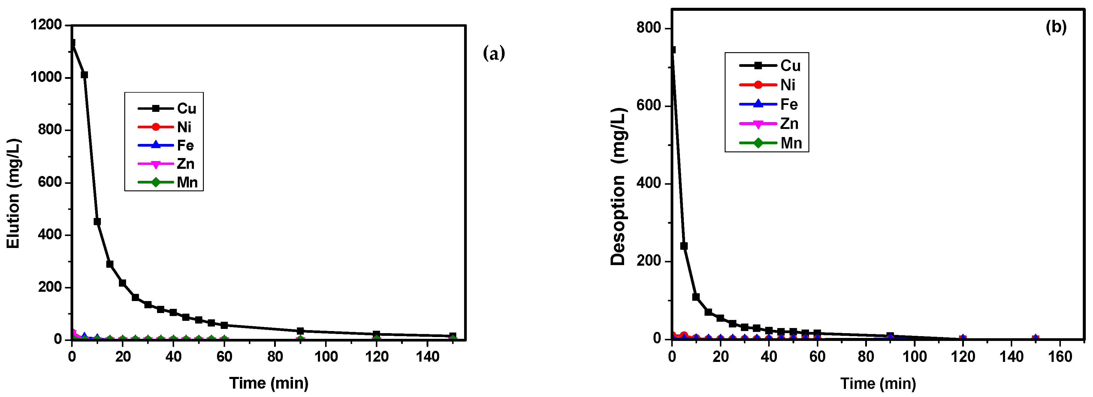 Minerals 13 01285 g012 Minerals 13 01285 g012