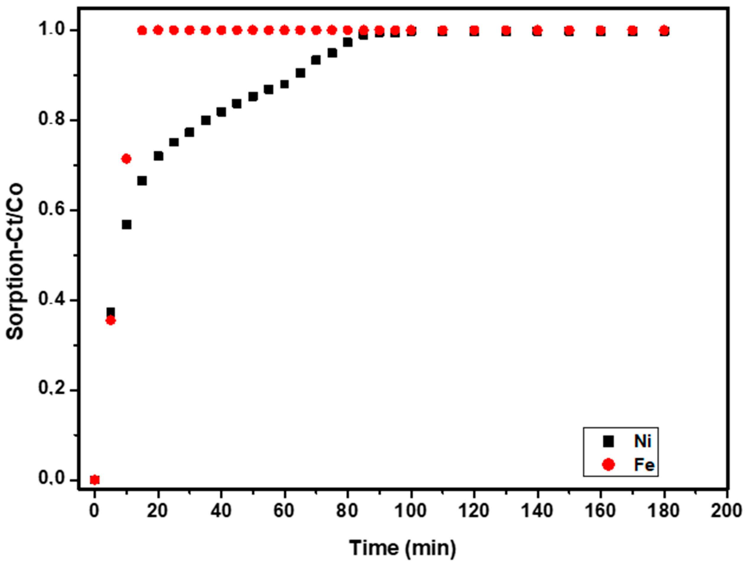 Minerals 13 01285 g013 Minerals 13 01285 g013