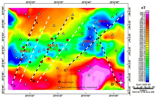 New Insights into the Gold Mineralization in the Babaikundi