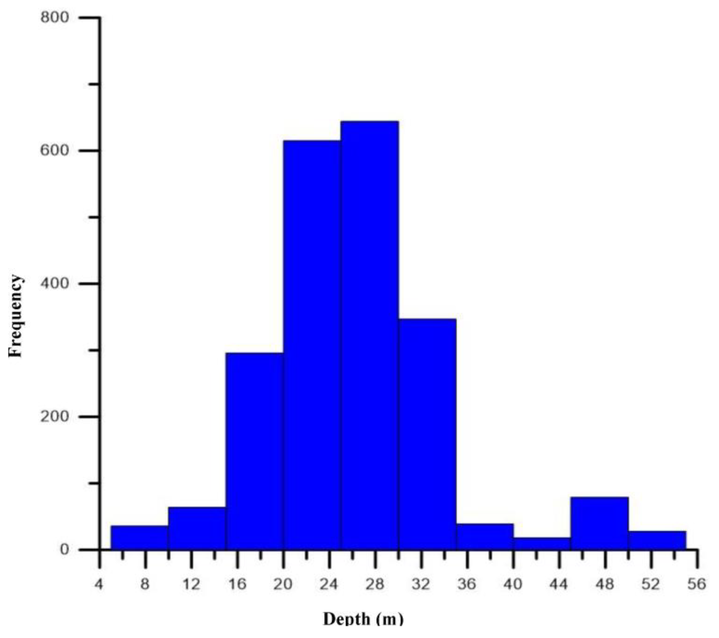 Minerals 13 01289 g008 Minerals 13 01289 g008