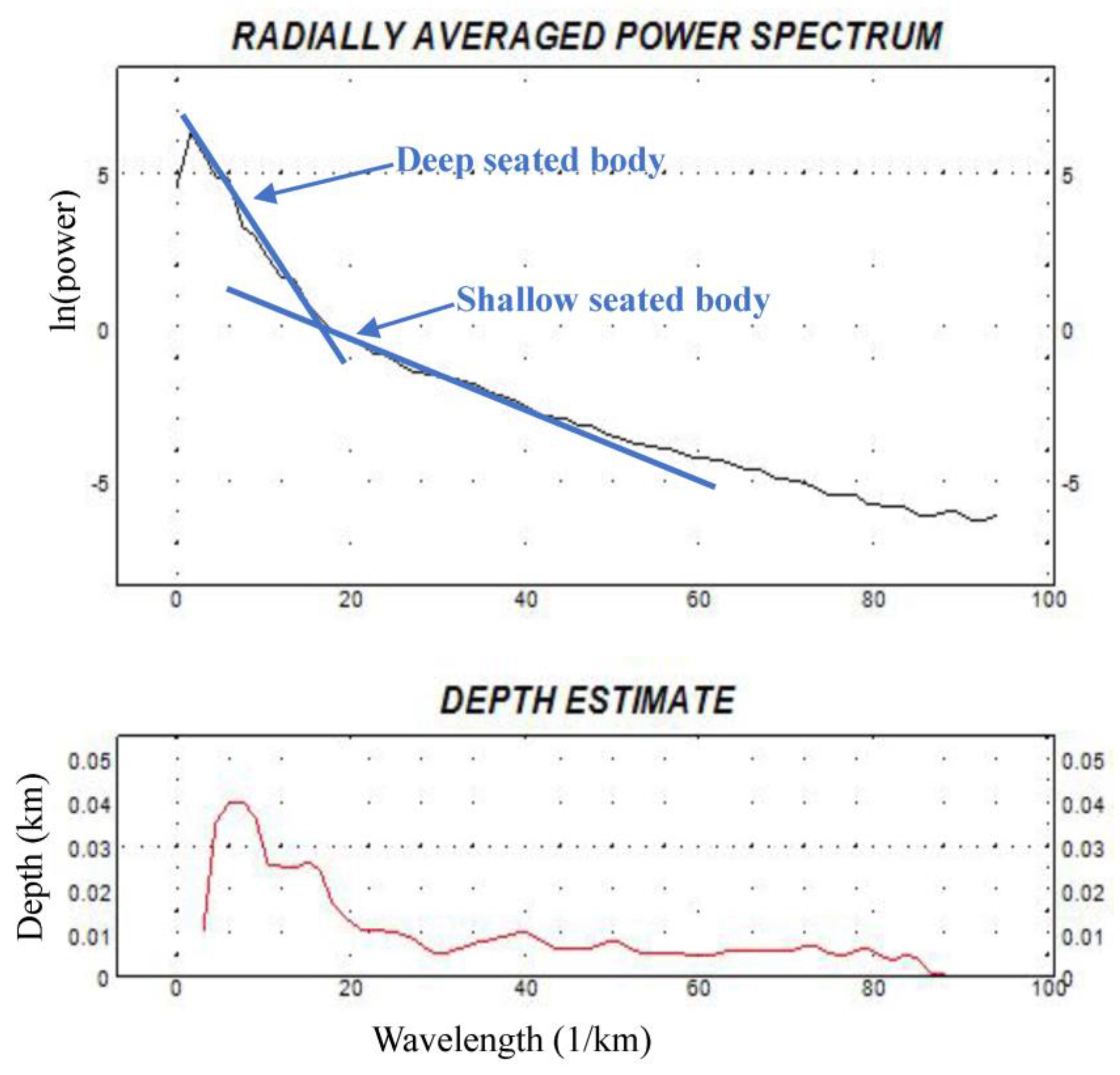 Minerals 13 01289 g012 Minerals 13 01289 g012