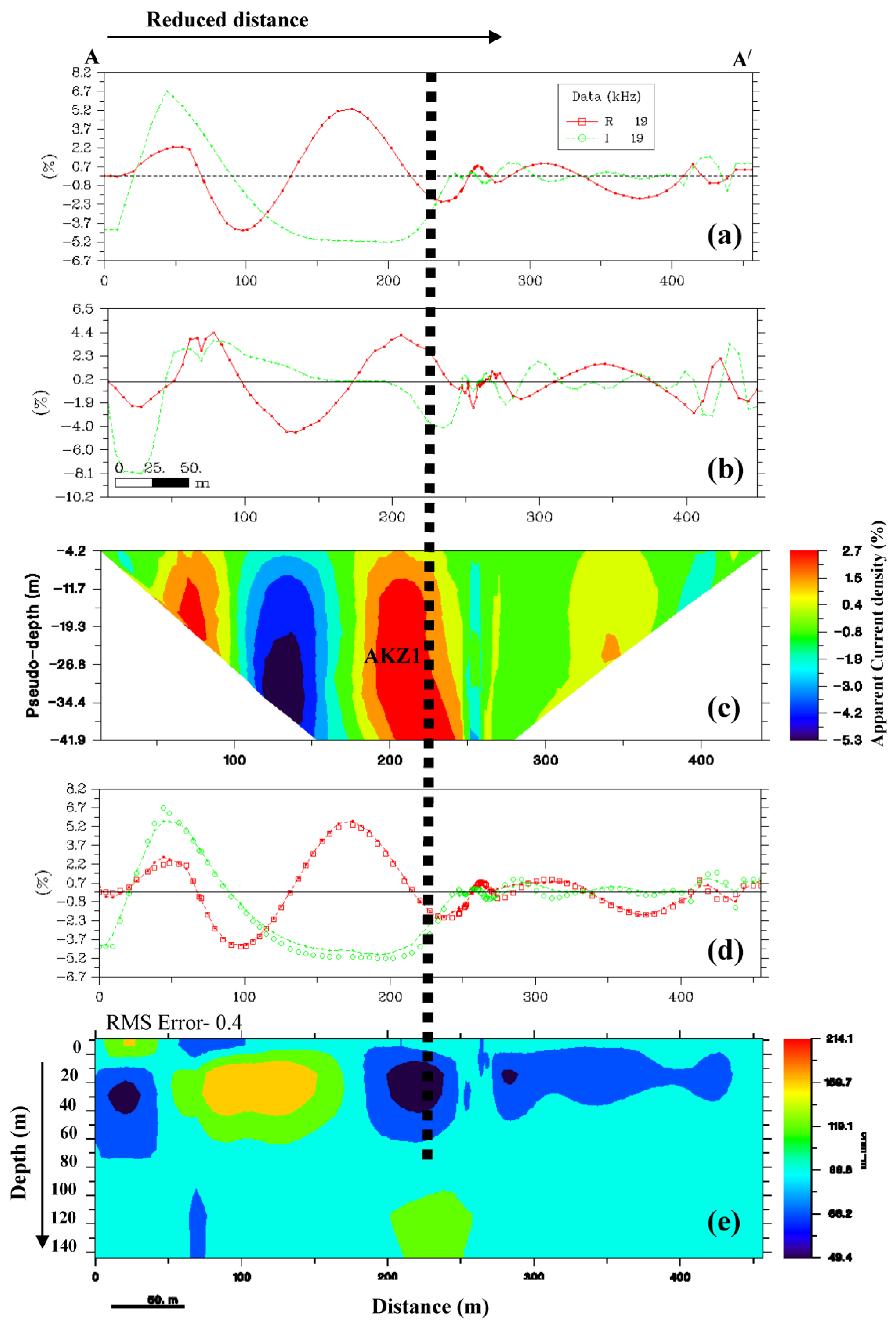 Minerals 13 01289 g013 Minerals 13 01289 g013