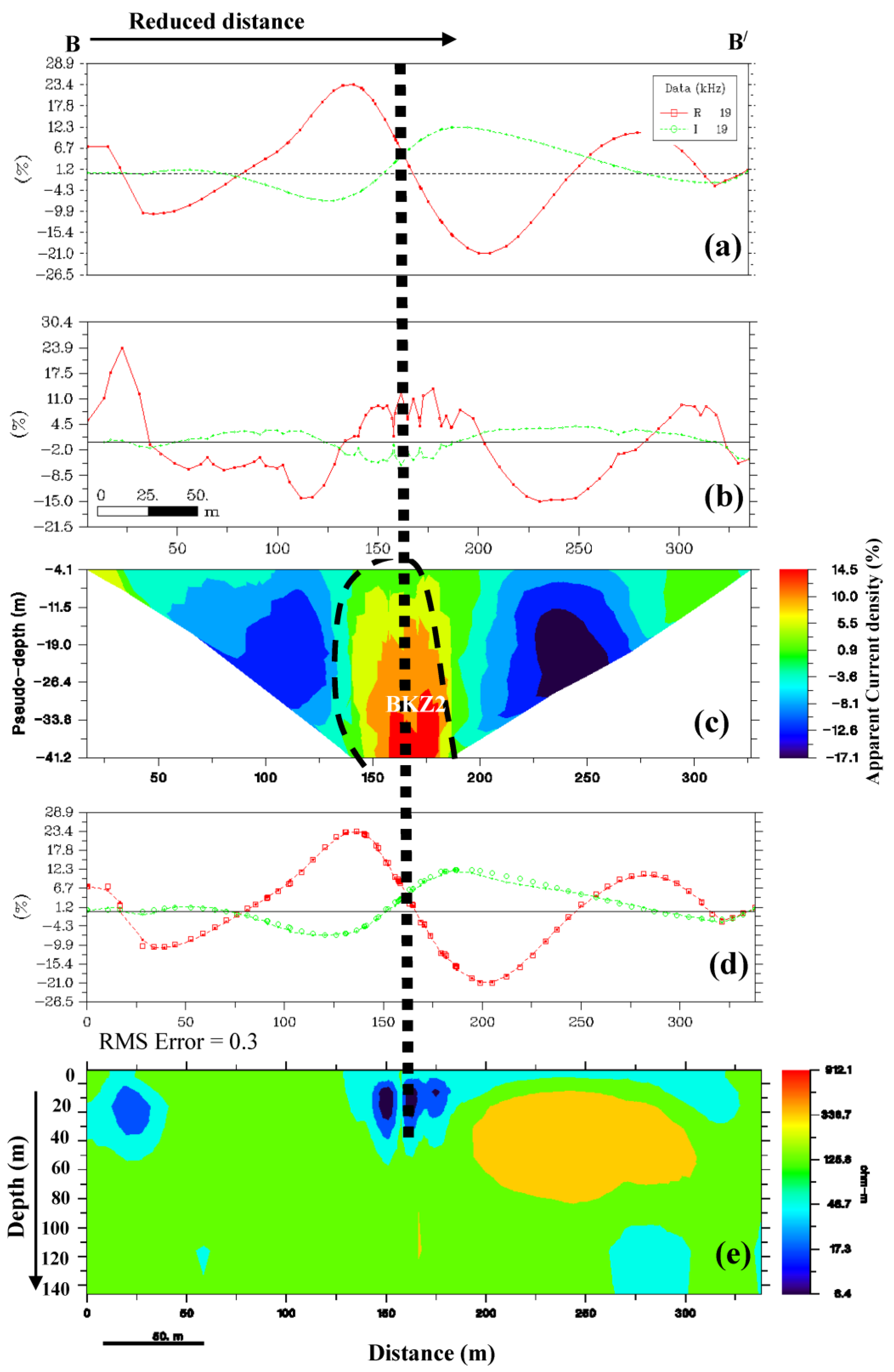 Minerals 13 01289 g014 Minerals 13 01289 g014
