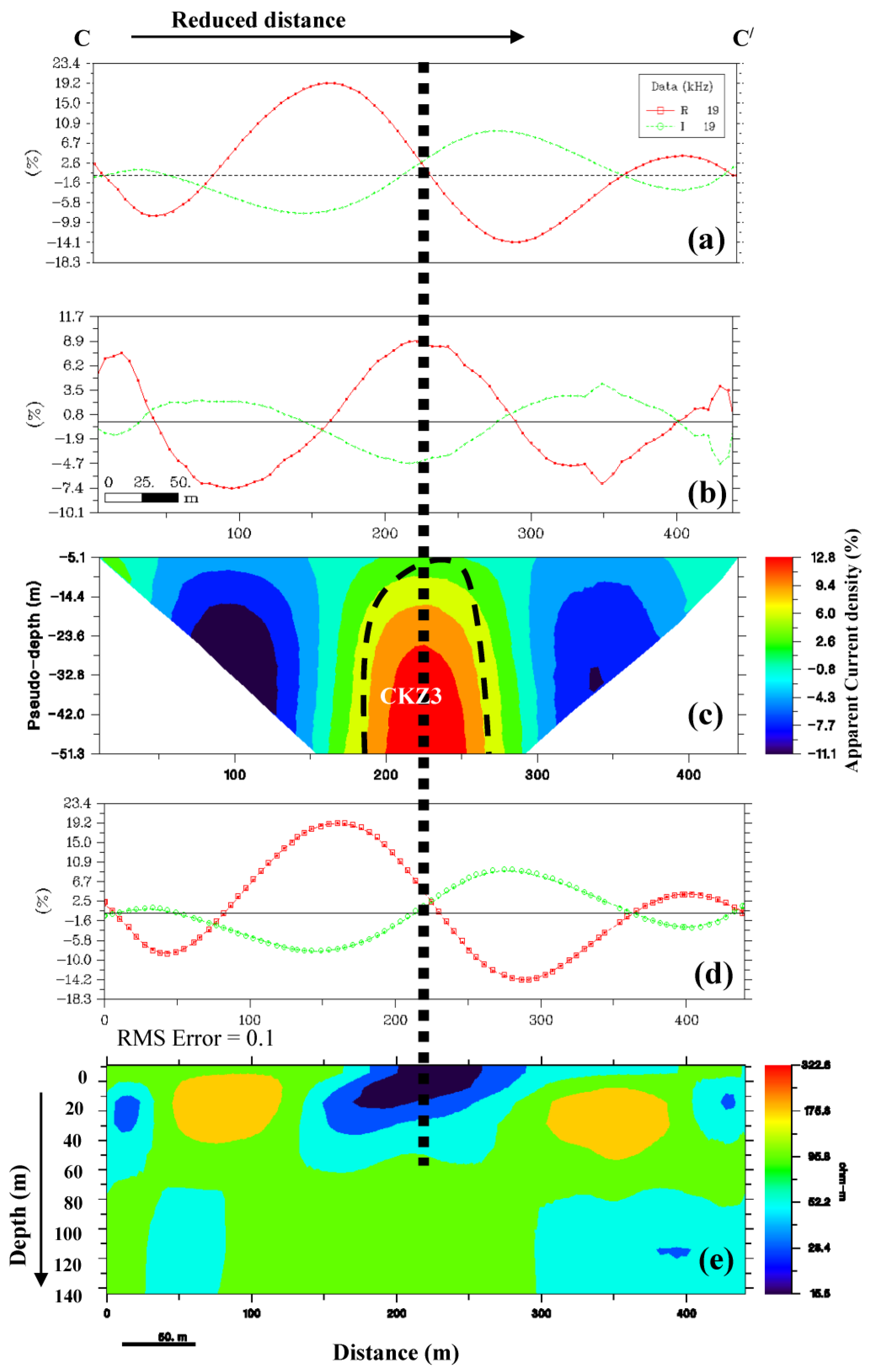 Minerals 13 01289 g015 Minerals 13 01289 g015