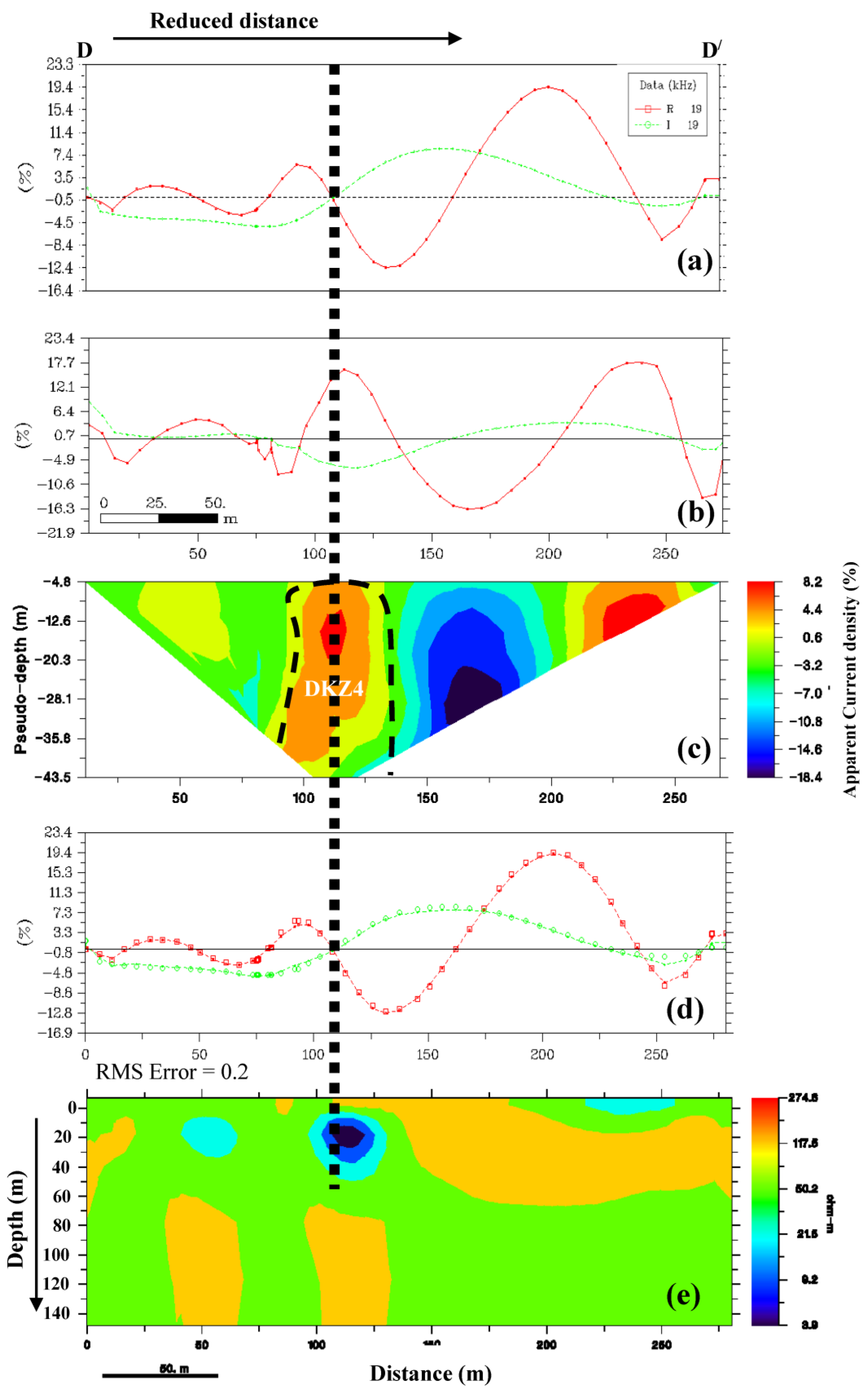 Minerals 13 01289 g016 Minerals 13 01289 g016