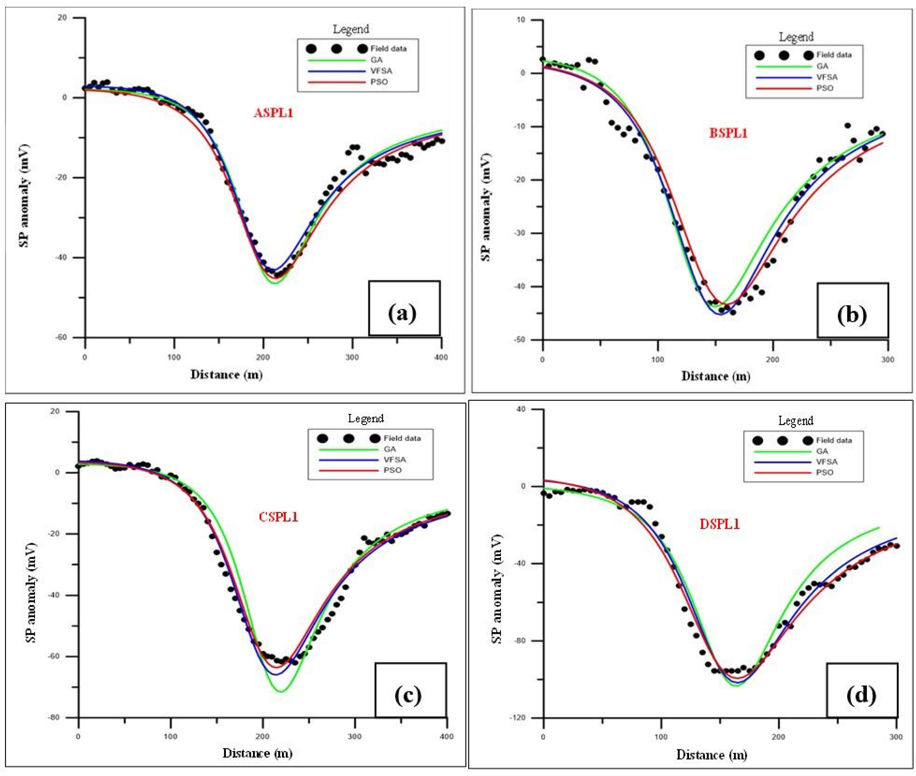 Minerals 13 01289 g019 Minerals 13 01289 g019