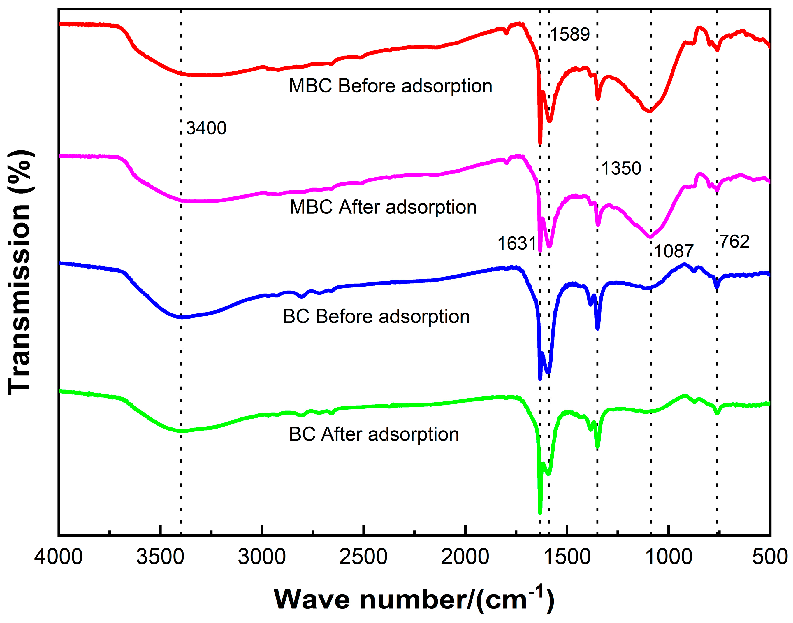 Minerals 13 01290 g003
