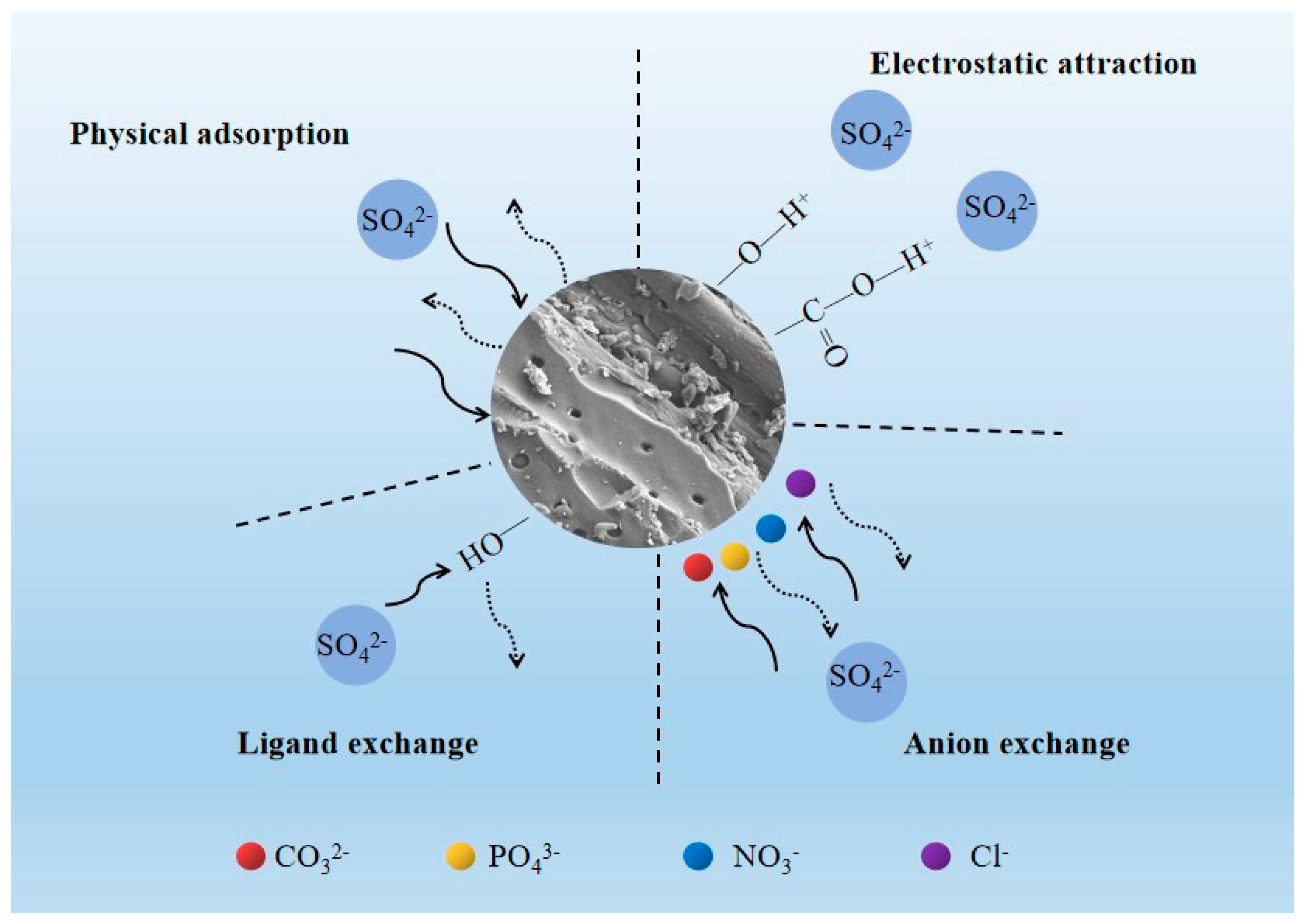 Minerals 13 01290 g007