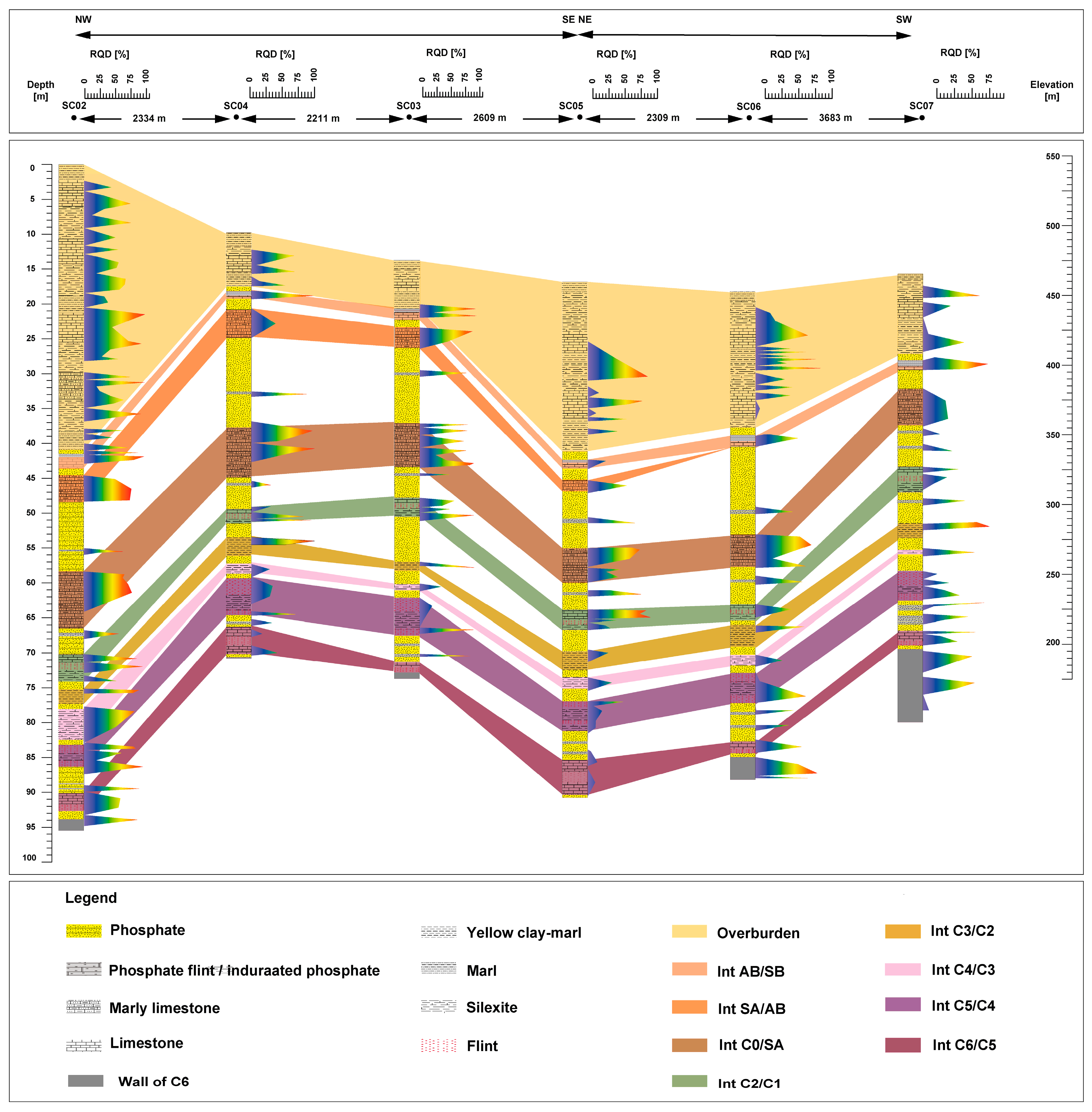 Minerals 13 01291 g004