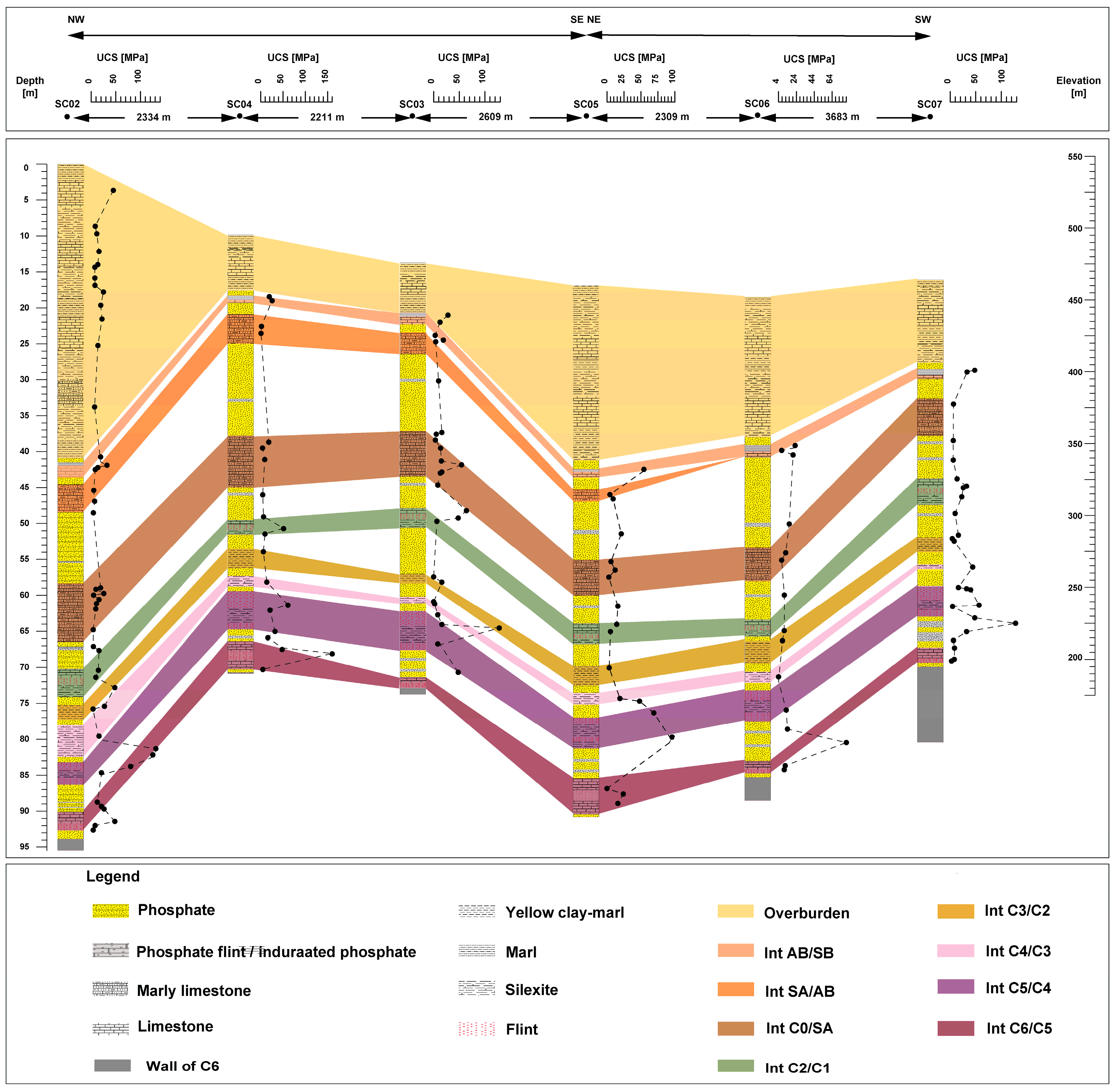 Minerals 13 01291 g006