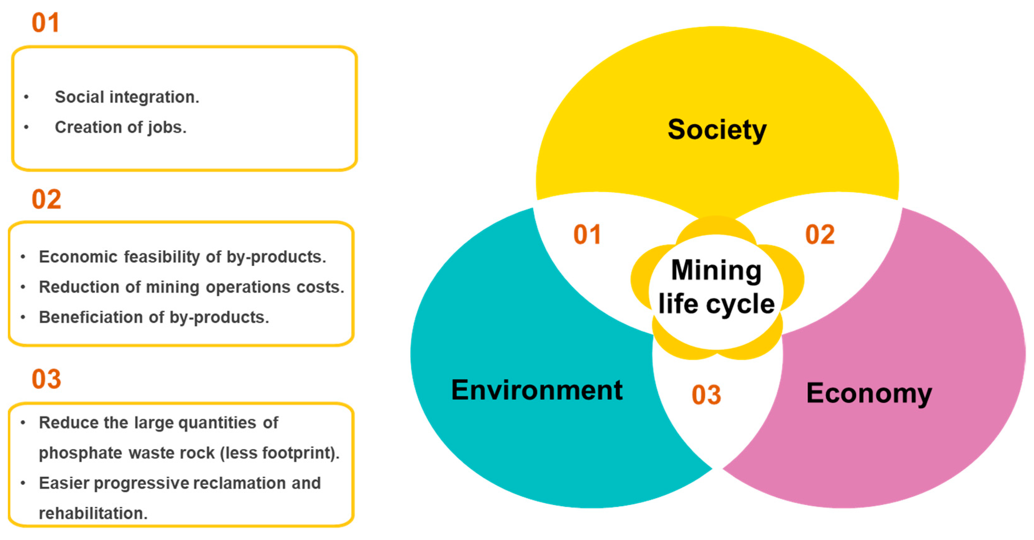 Minerals 13 01291 g007