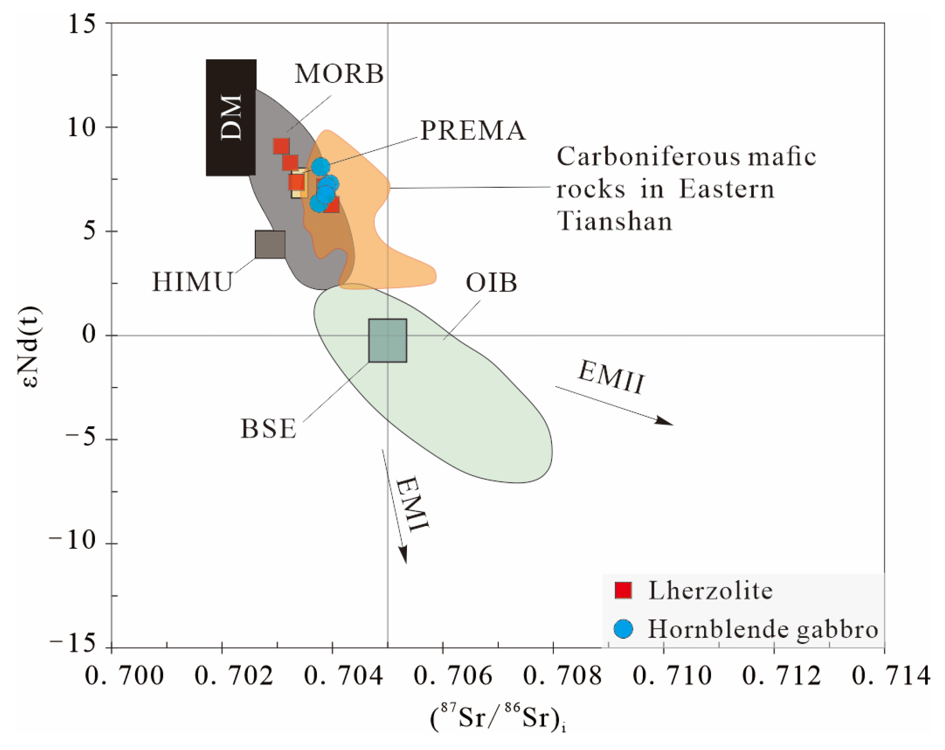 Minerals 13 01293 g006