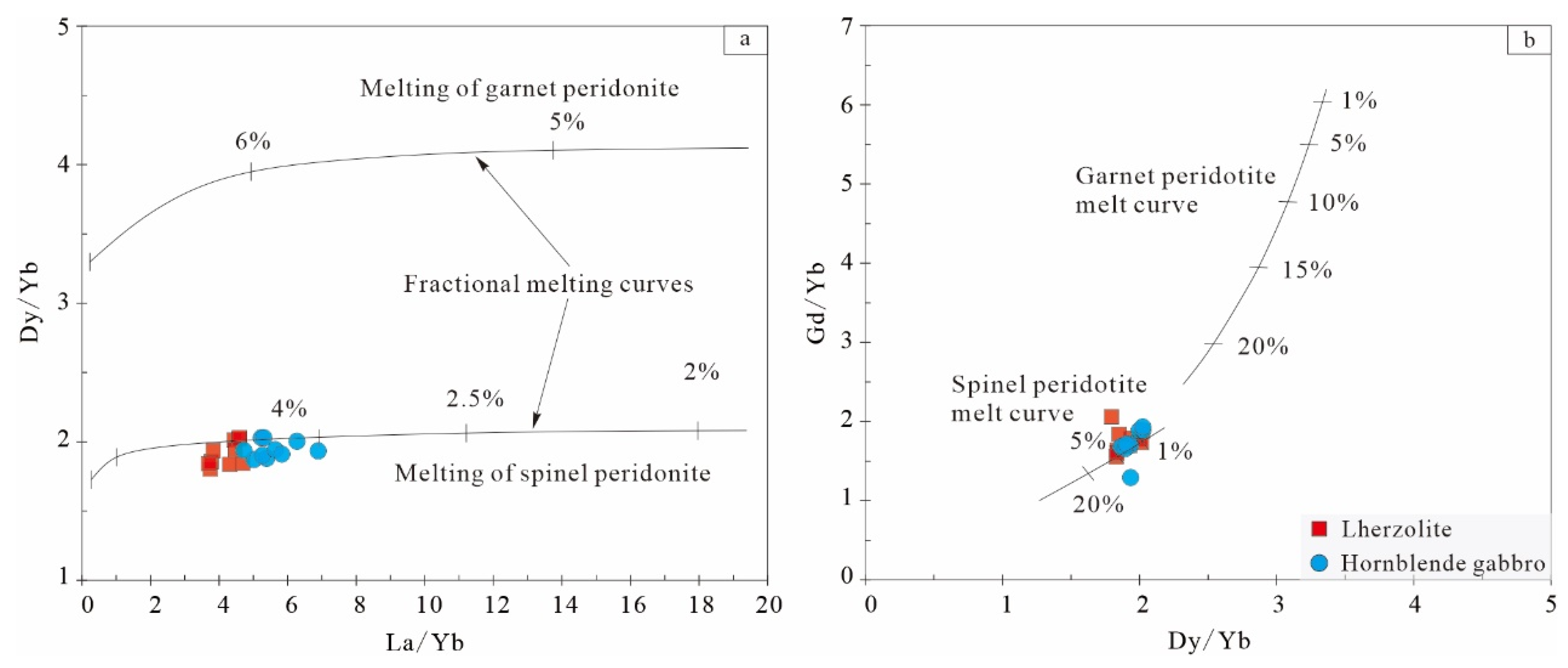 Minerals 13 01293 g012
