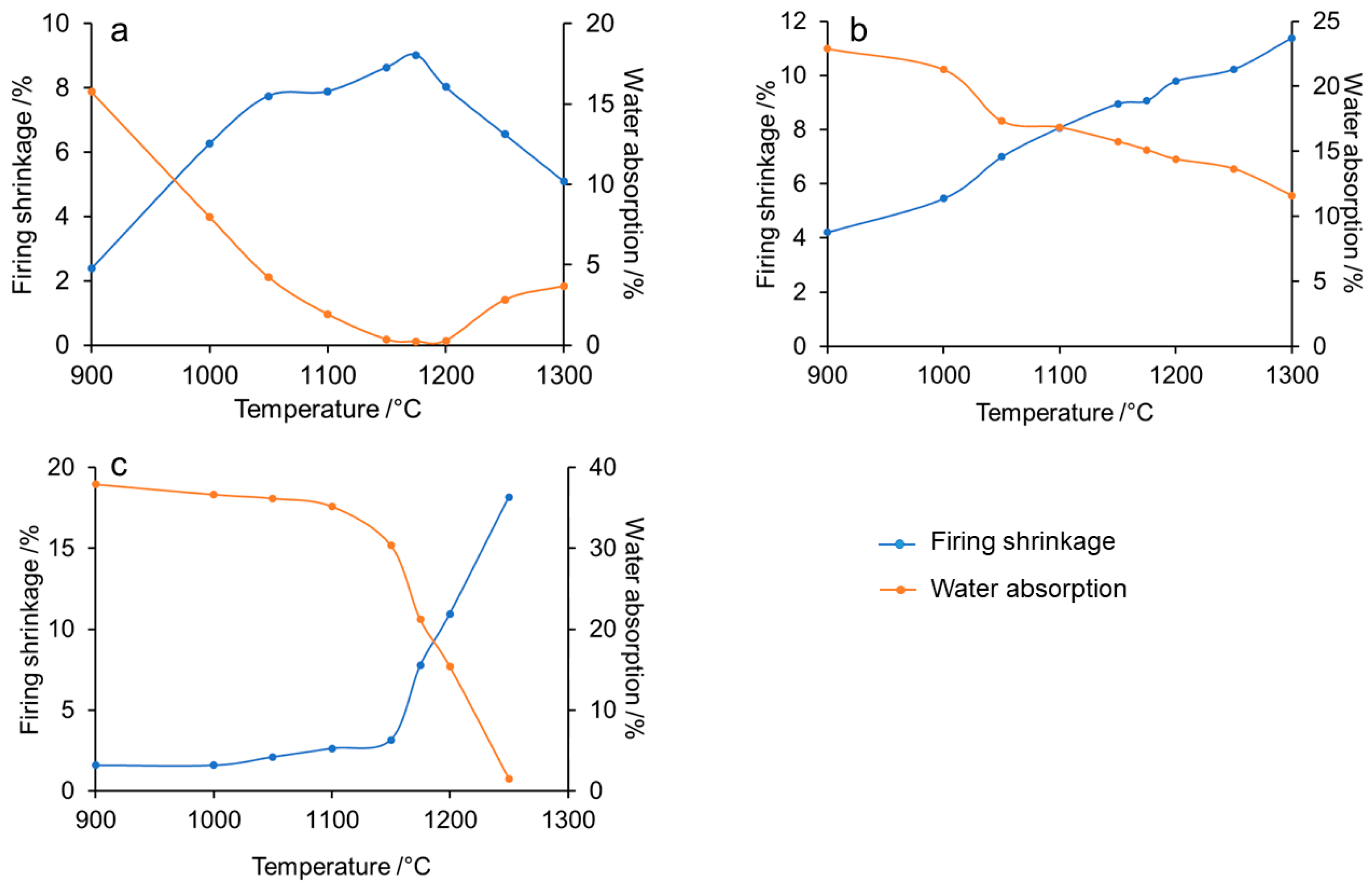 Minerals 13 01294 g007