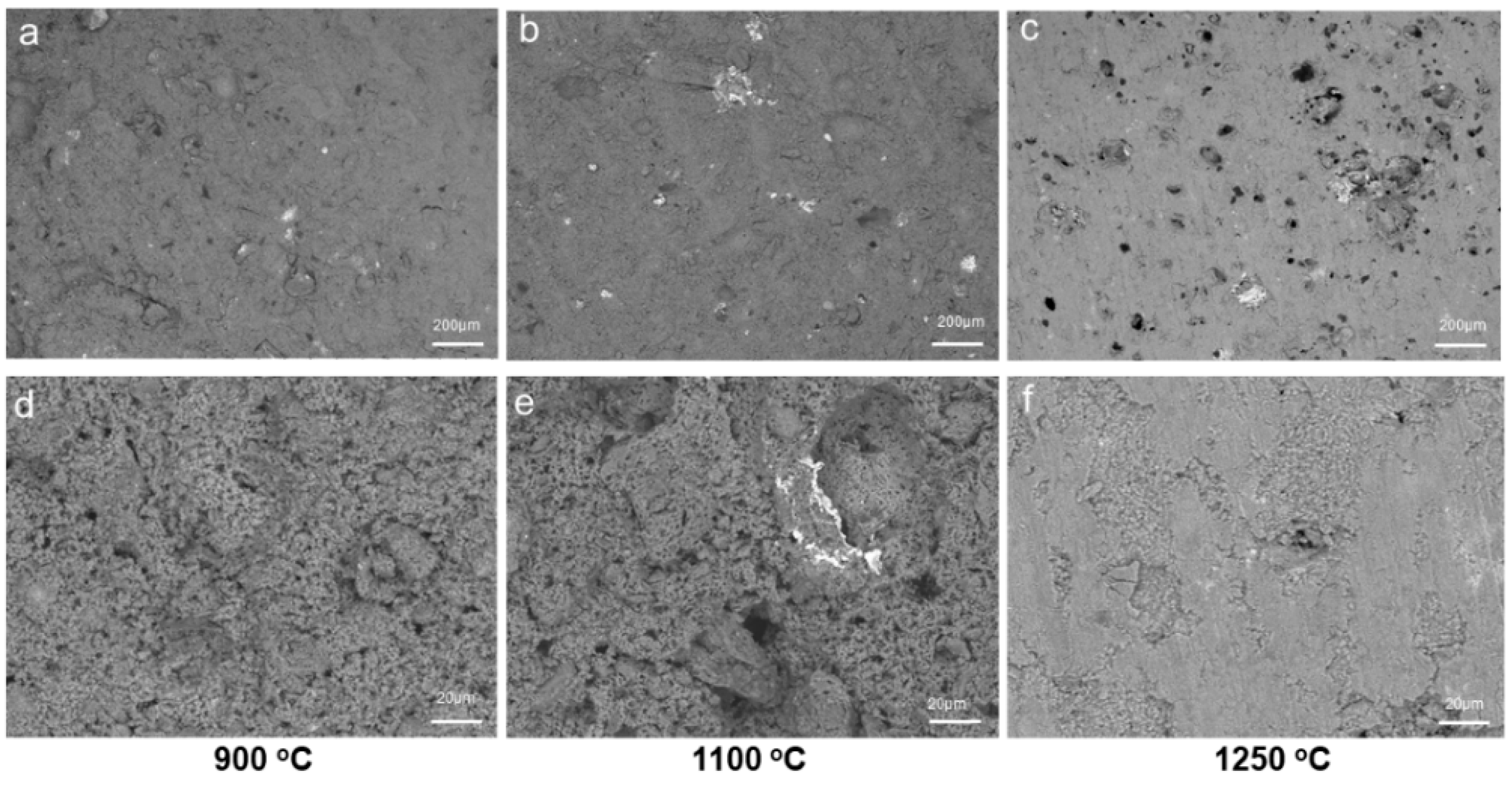 Minerals 13 01294 g008